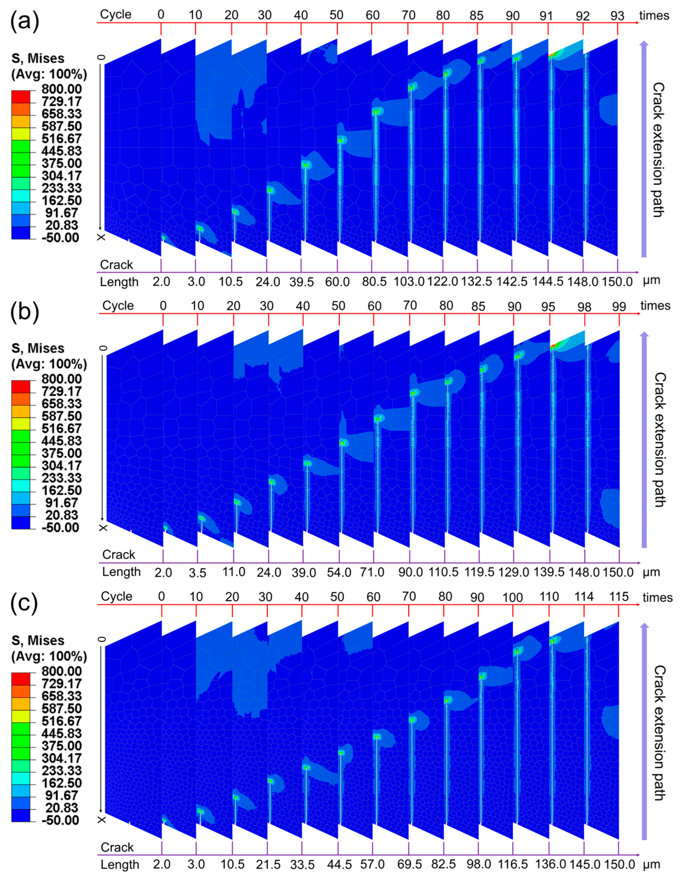 Preprints 107767 g006