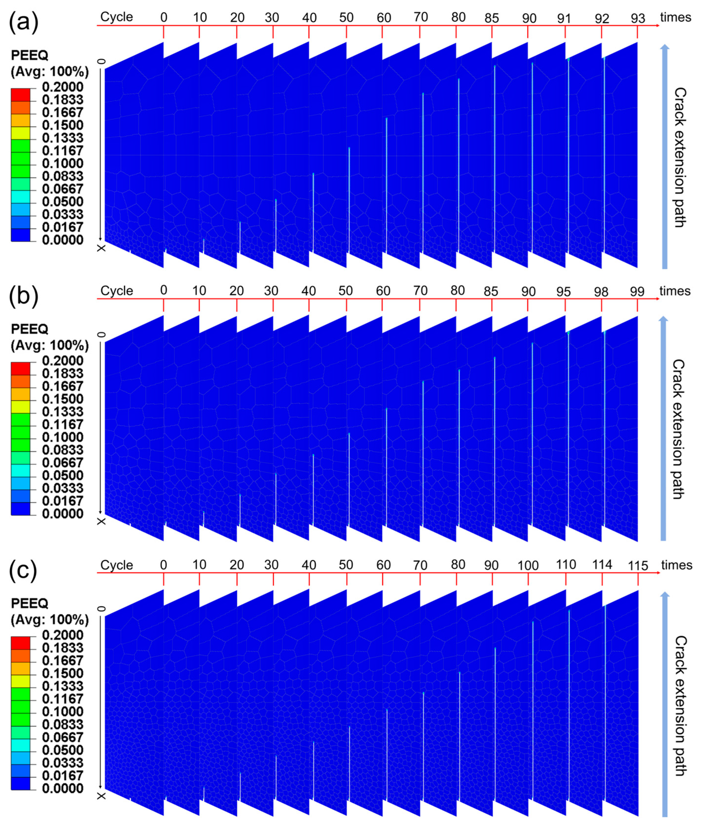 Preprints 107767 g007