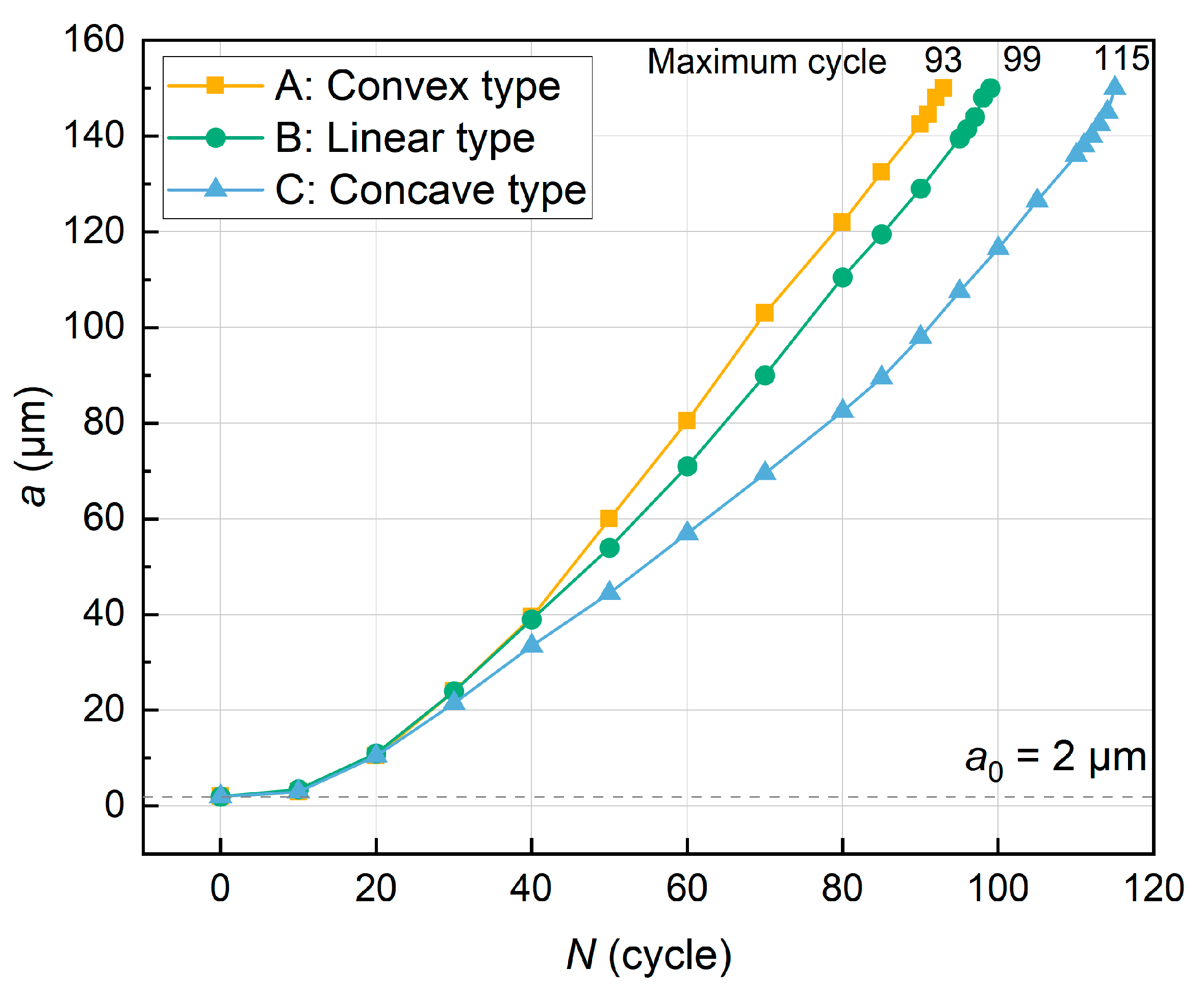 Preprints 107767 g008