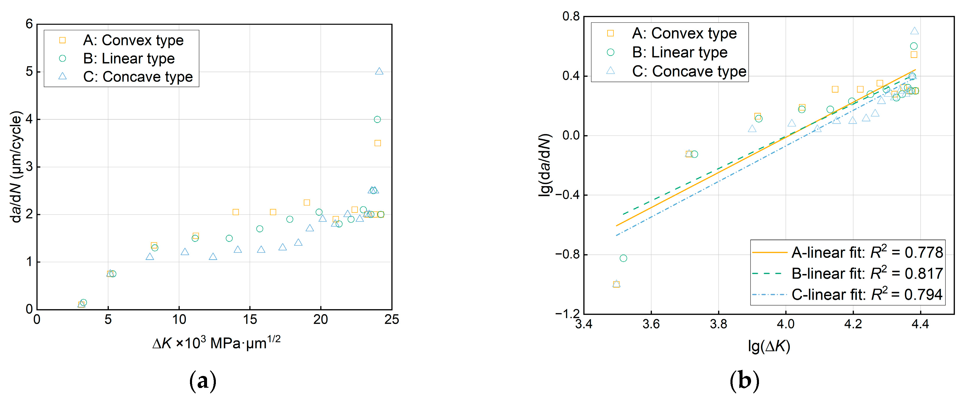 Preprints 107767 g009