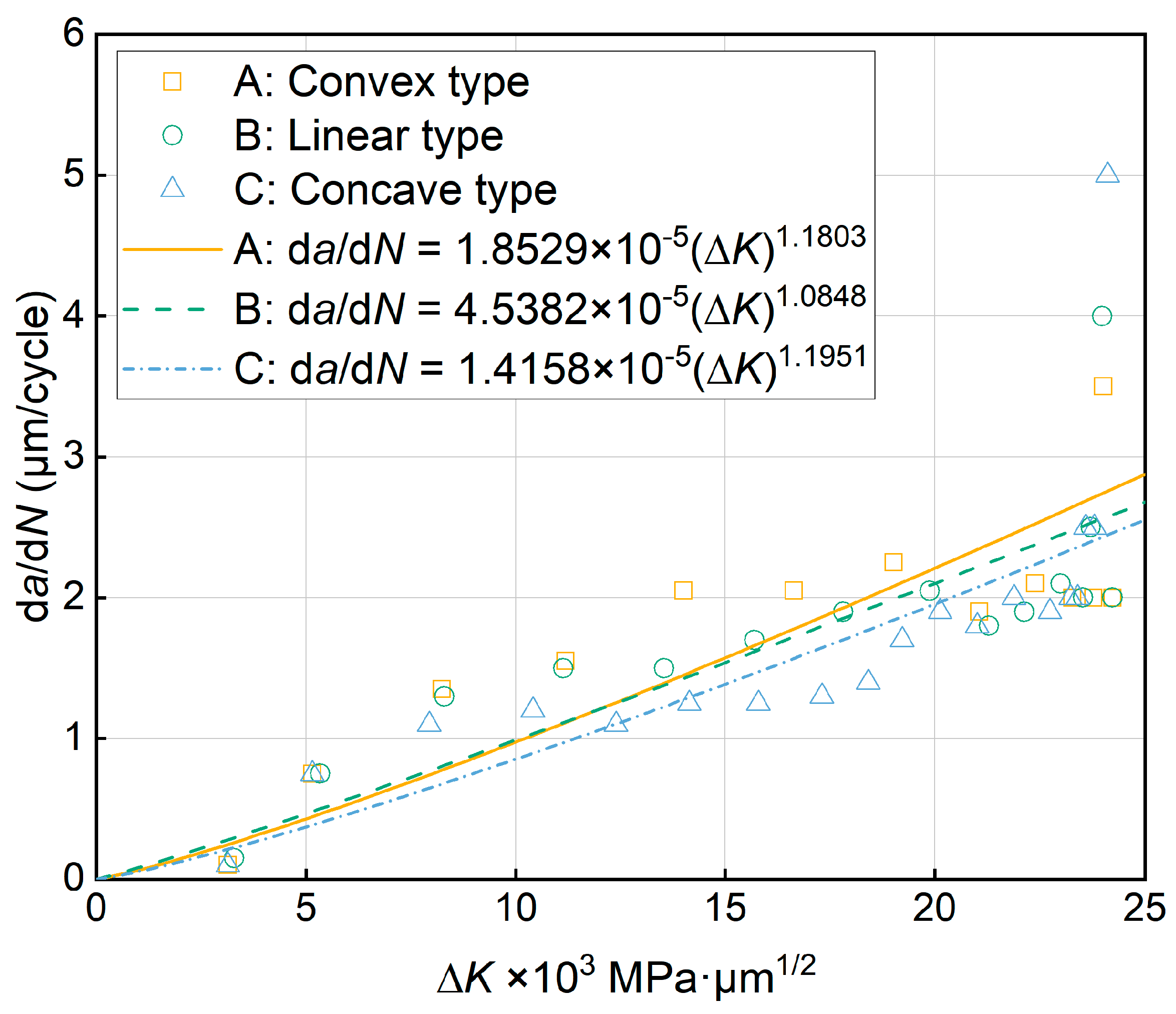 Preprints 107767 g010