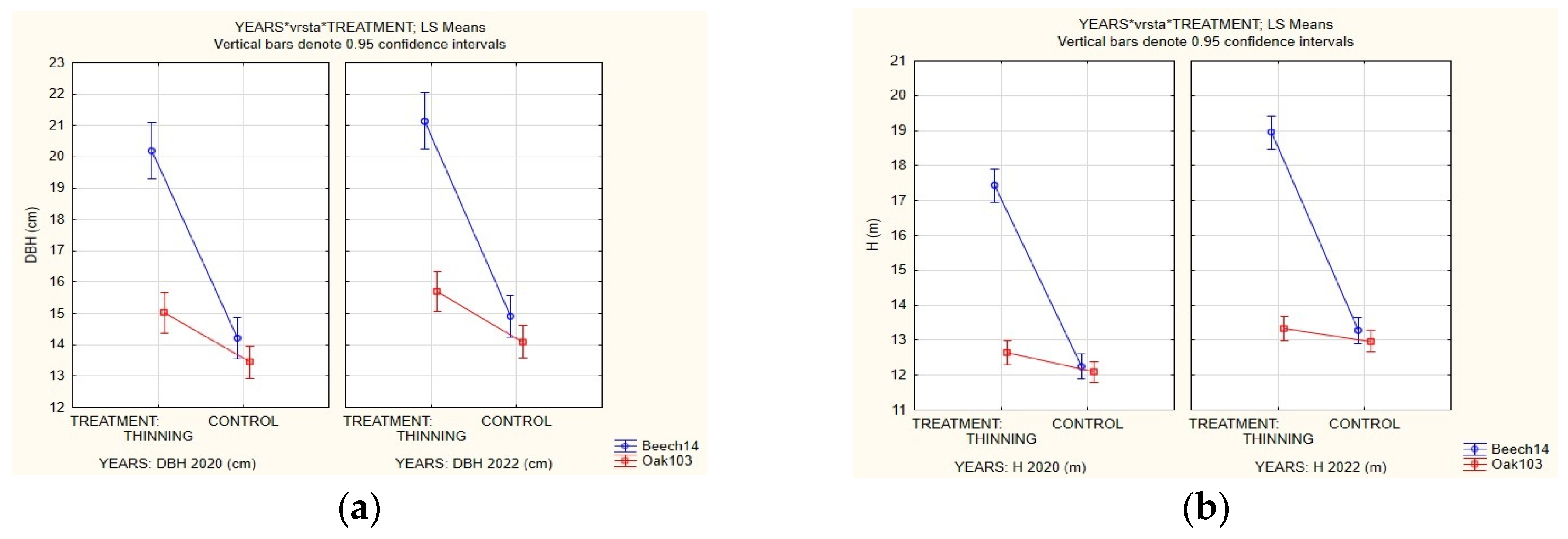 Preprints 112313 g001