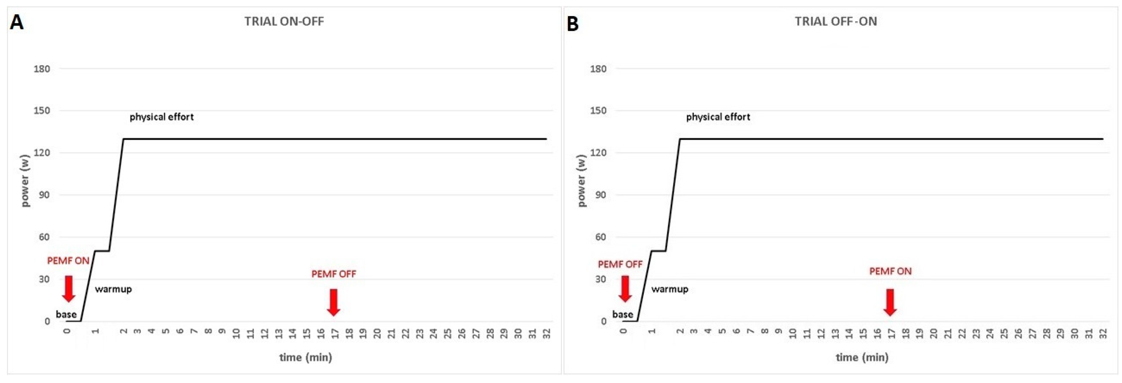 Preprints 101879 g002