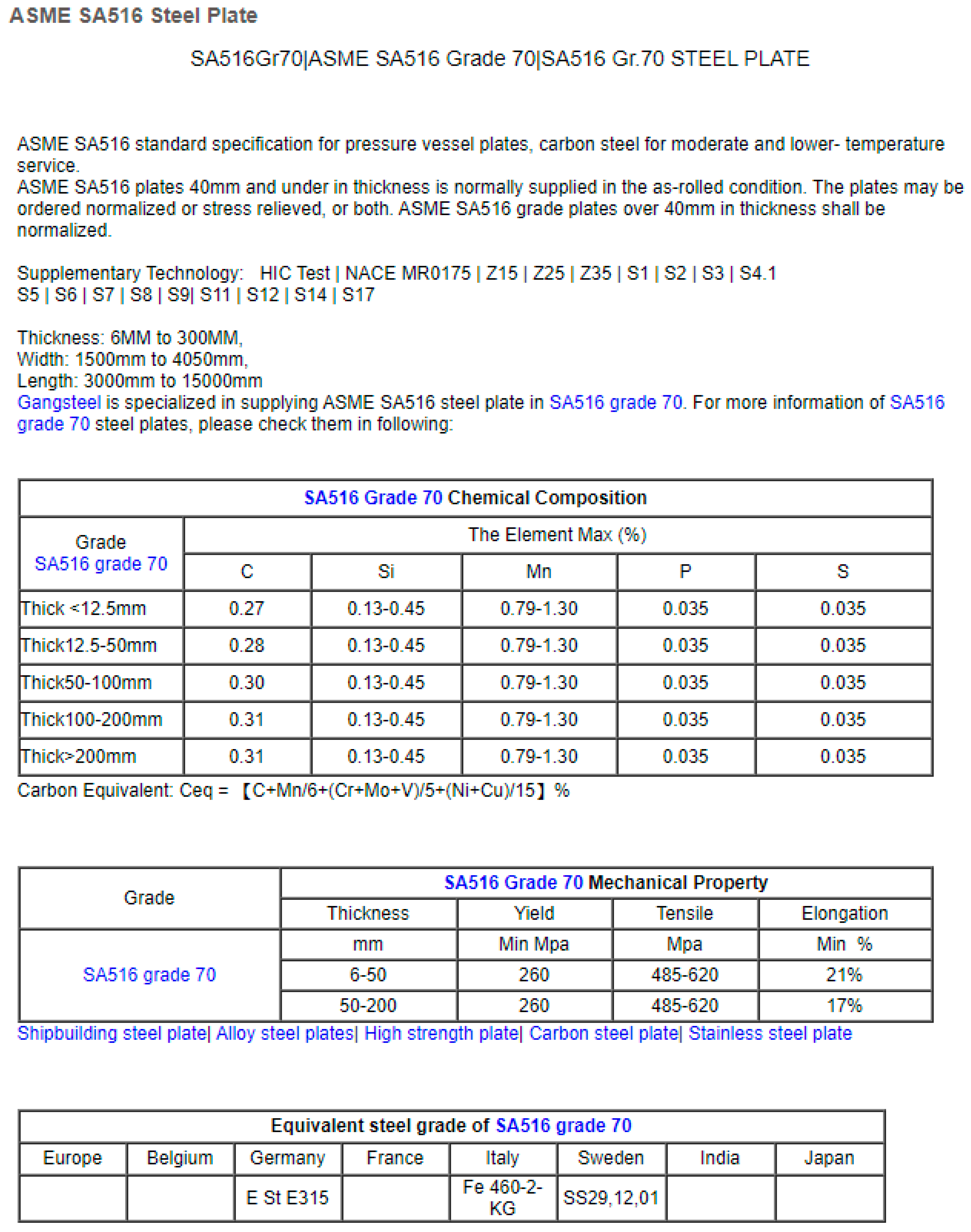 Preprints 74120 g002