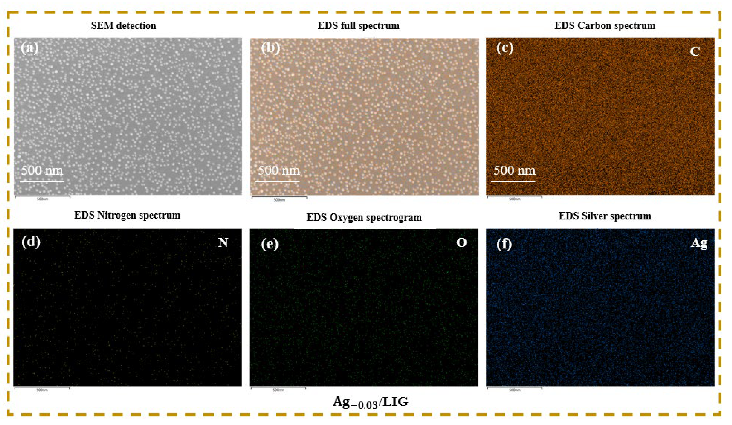 Preprints 110807 g003