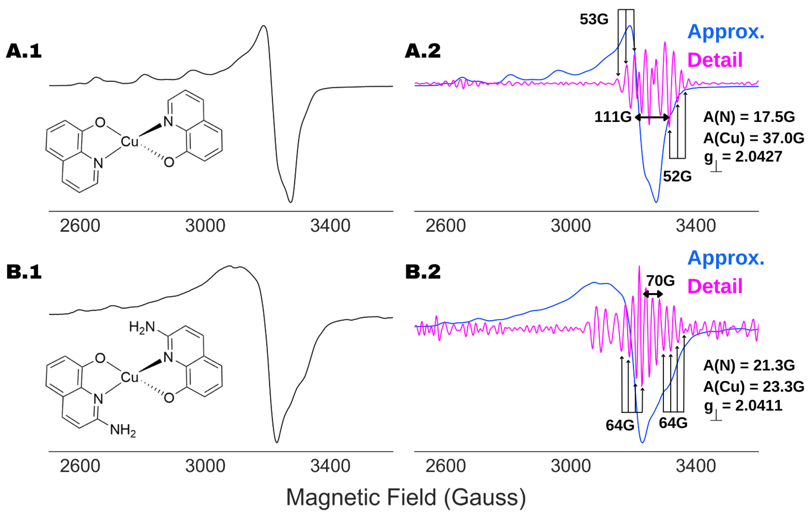 Preprints 69884 g008