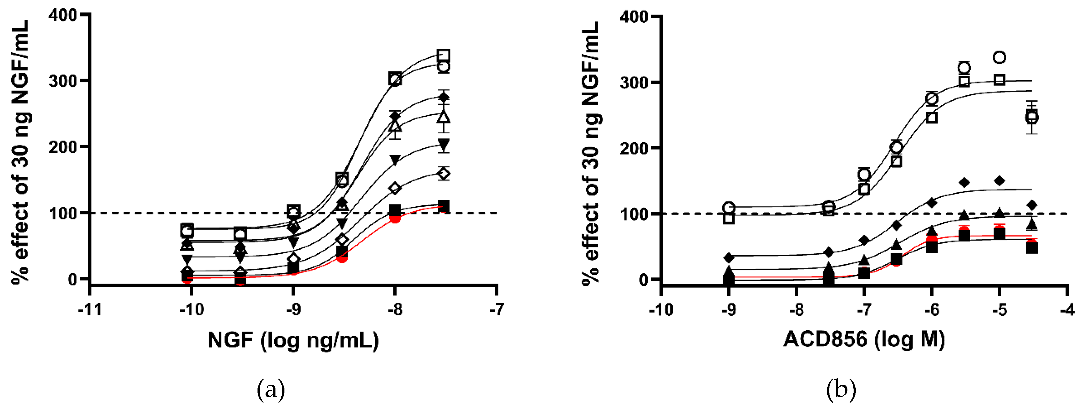 Preprints 76013 g001