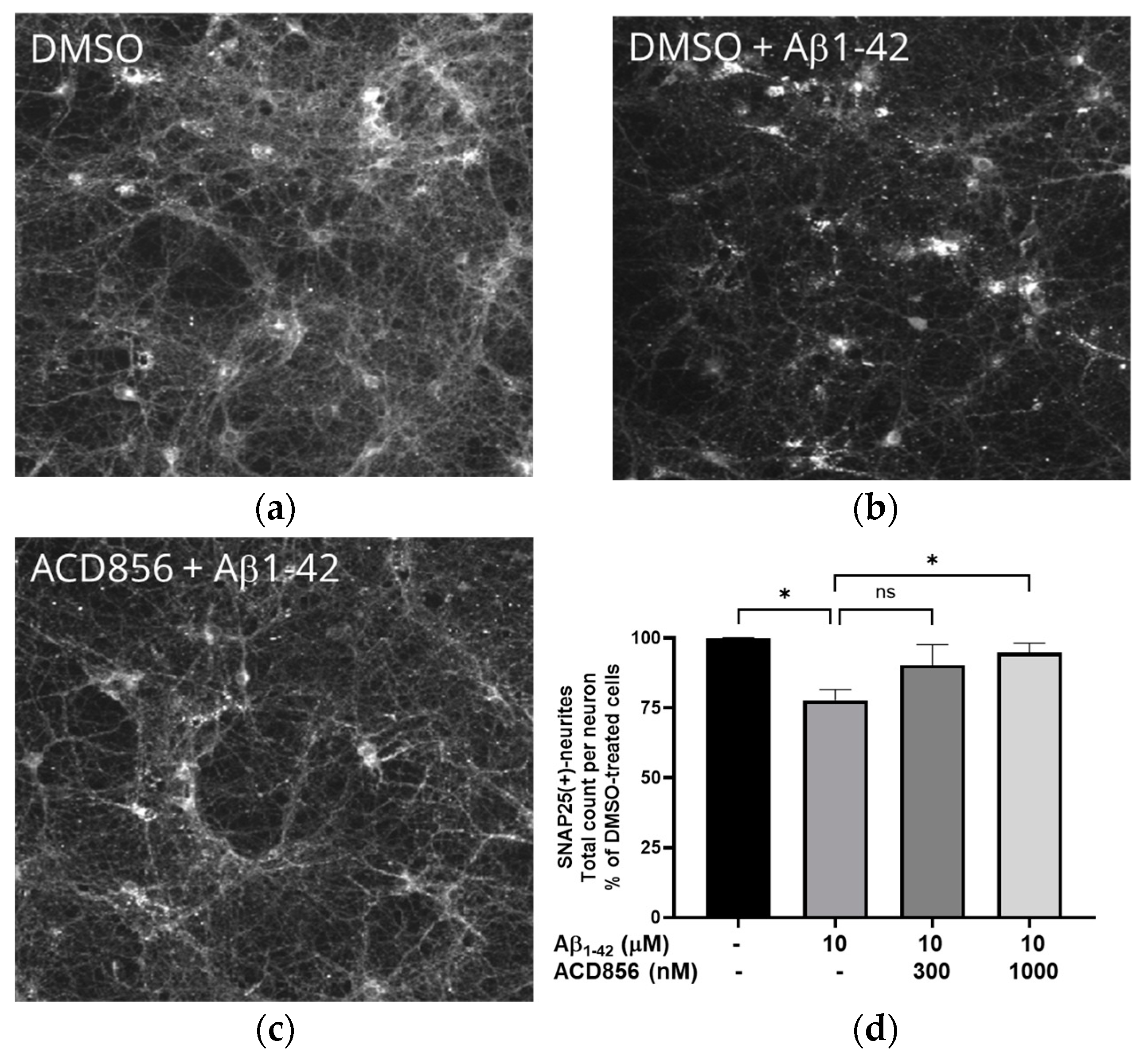 Preprints 76013 g009