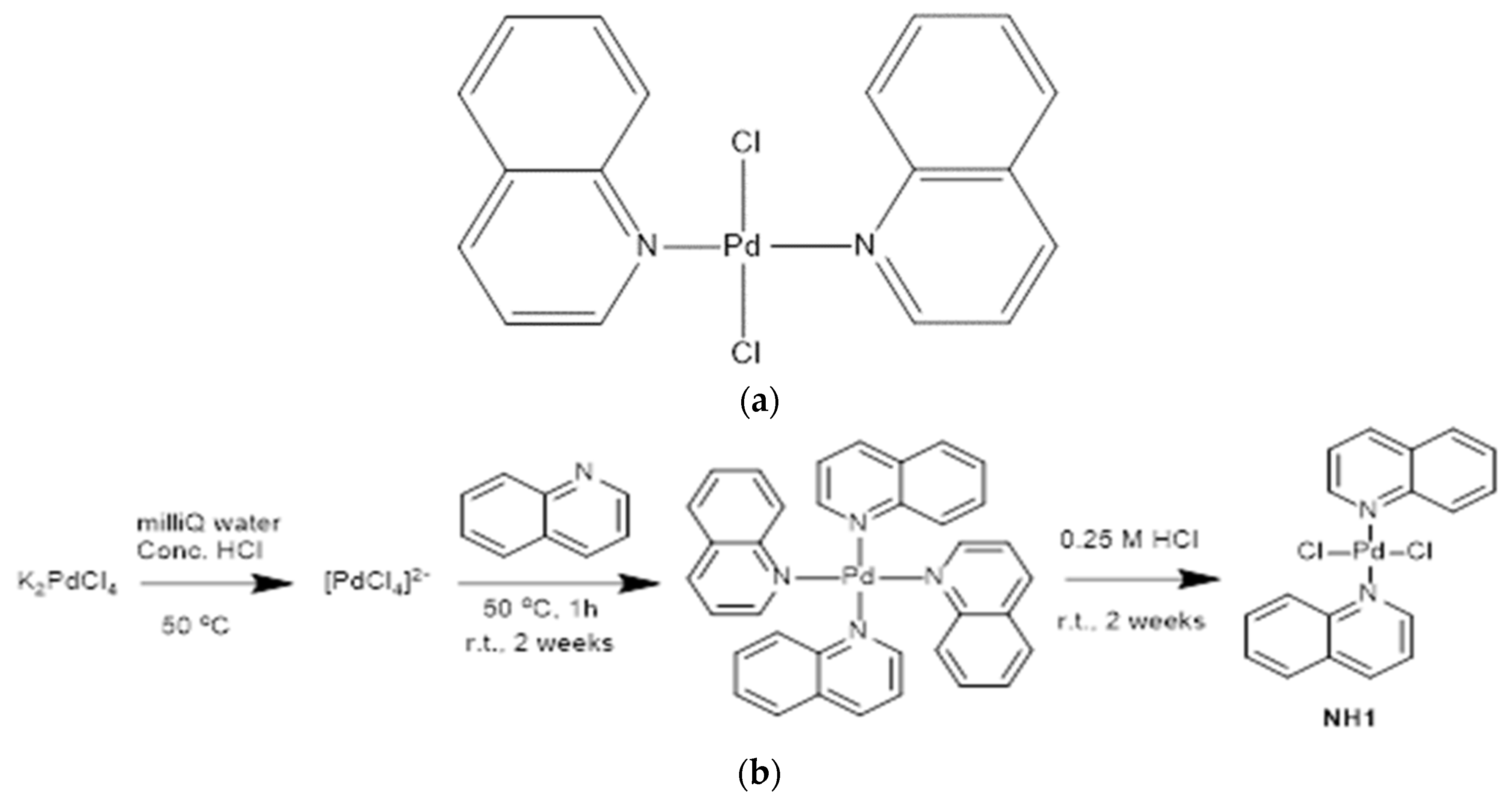 Preprints 81551 g001