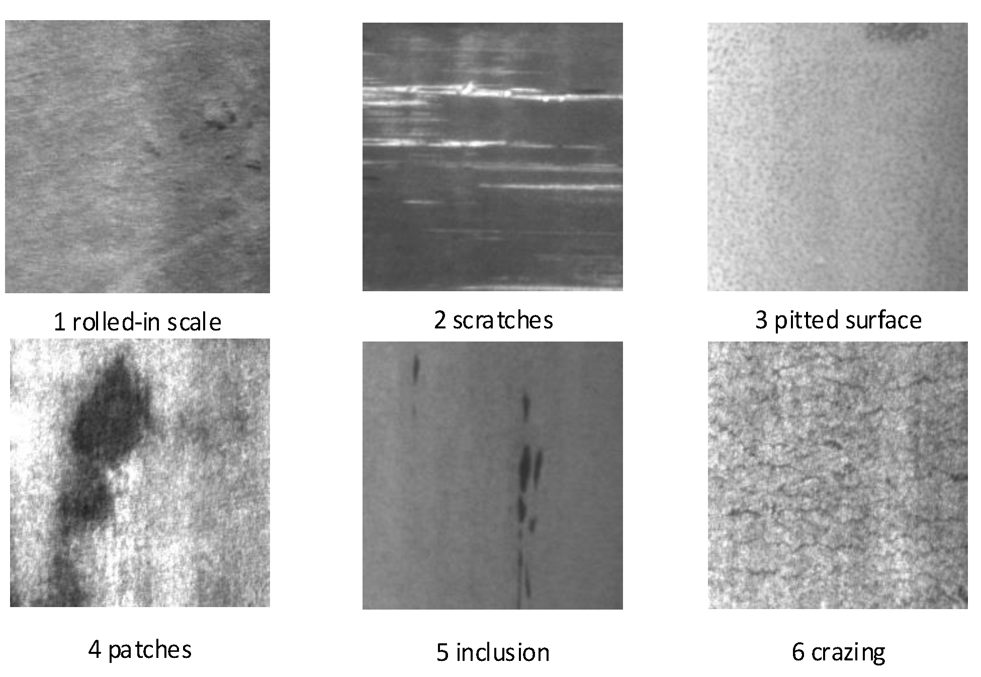 Preprints 111669 g001