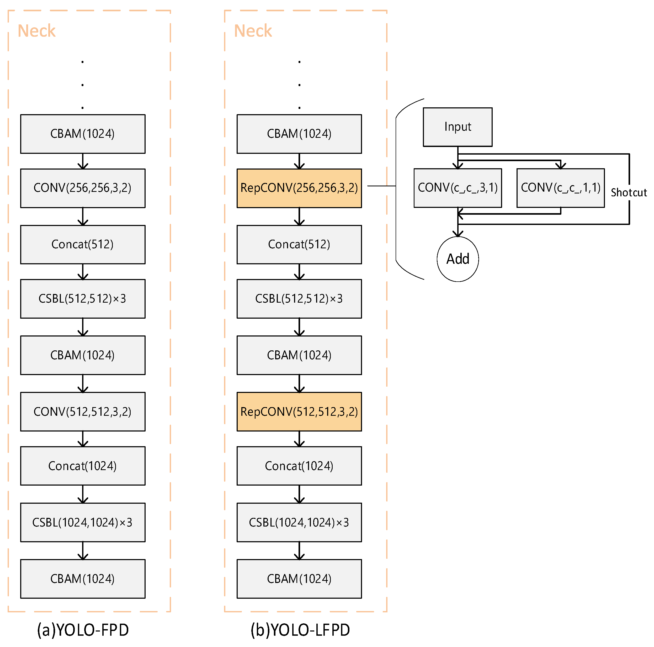 Preprints 111669 g009