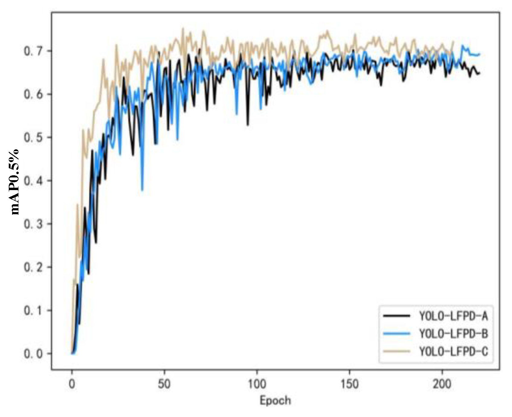 Preprints 111669 g012