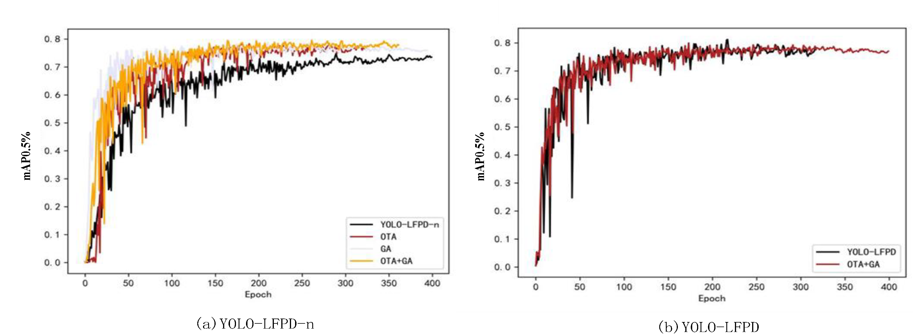 Preprints 111669 g013