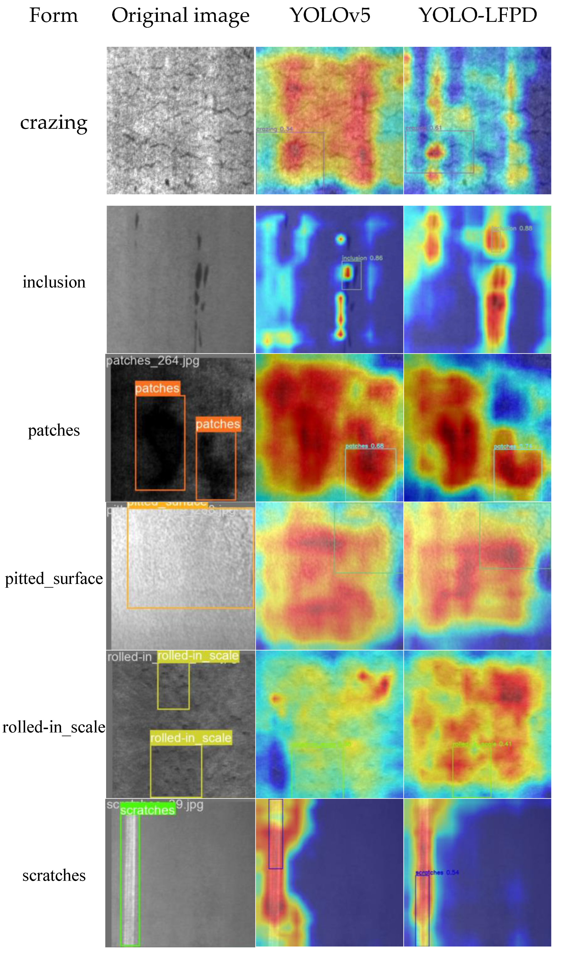 Preprints 111669 g016