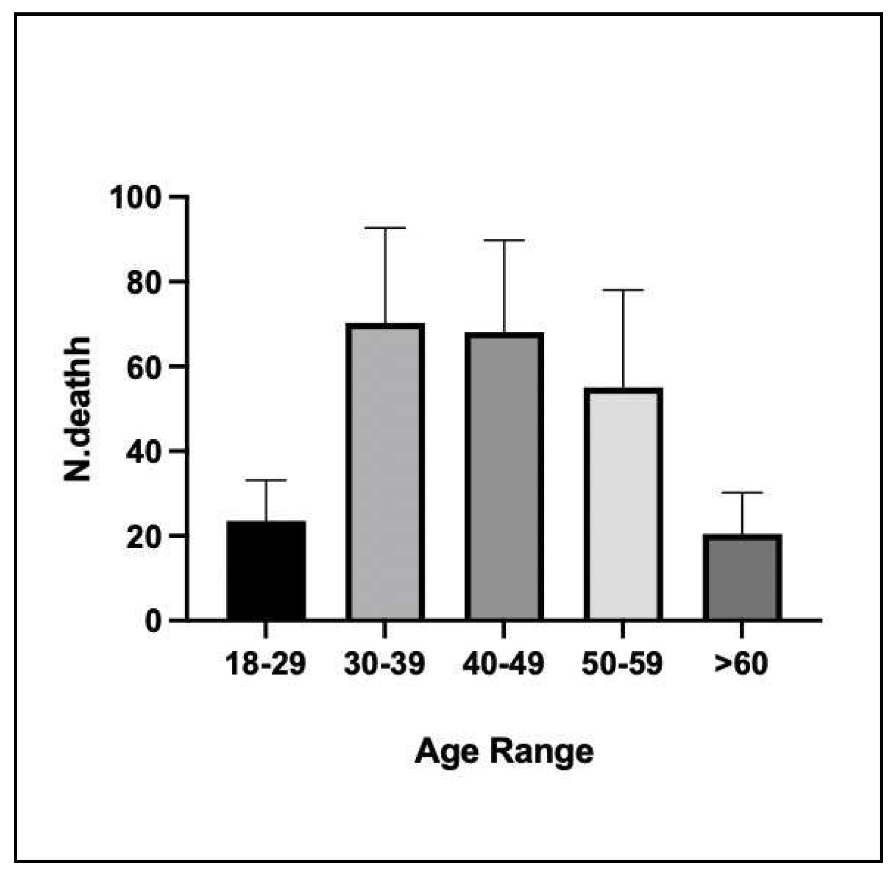 Preprints 98541 g004