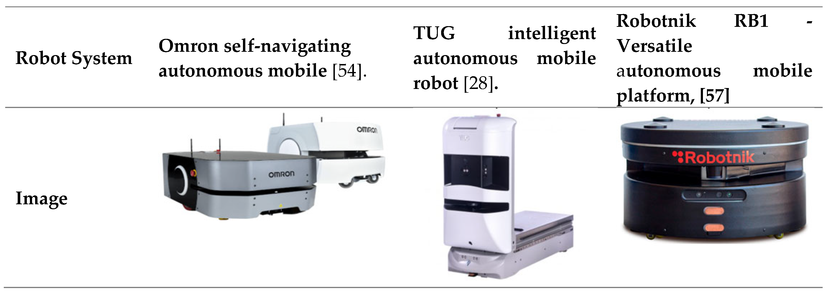 Preprints 109480 i001