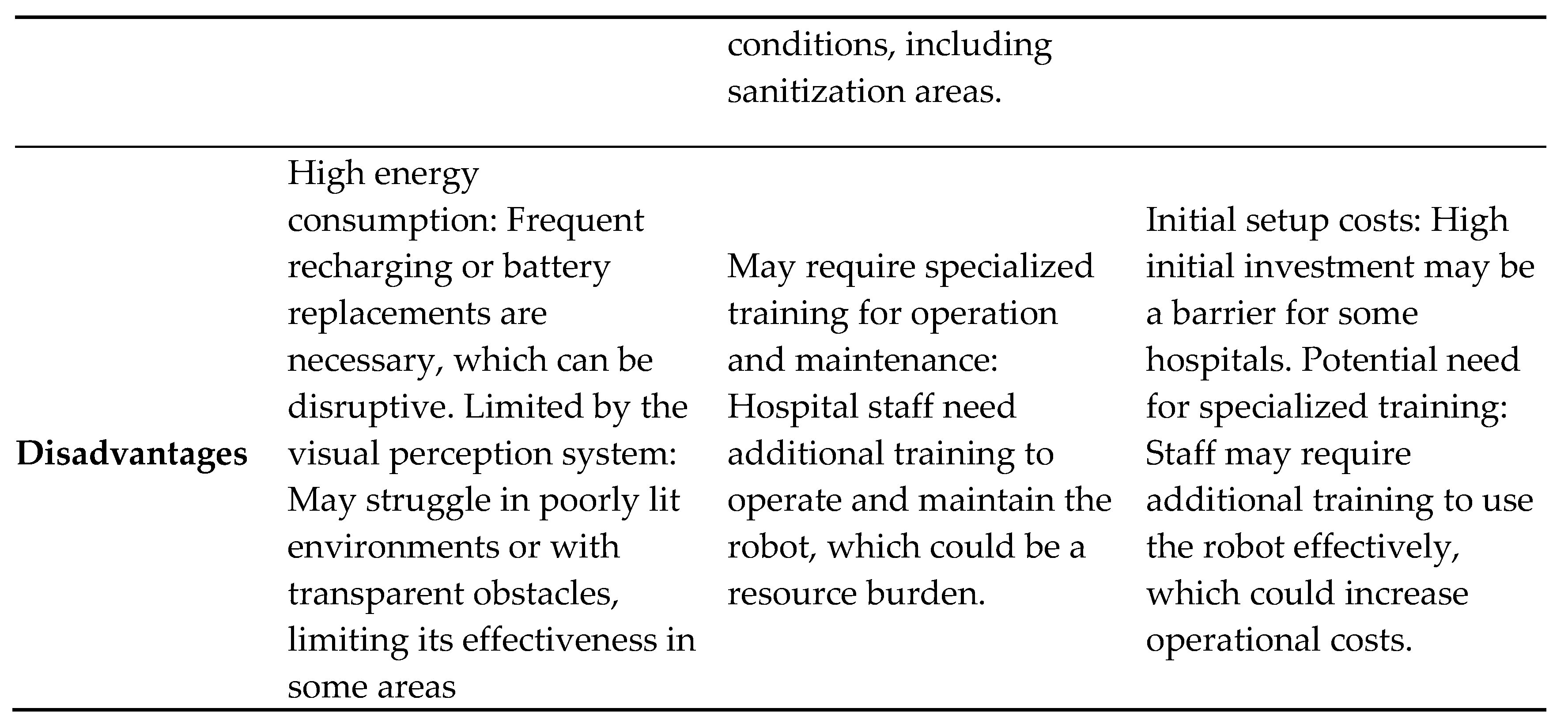 Preprints 109480 i004