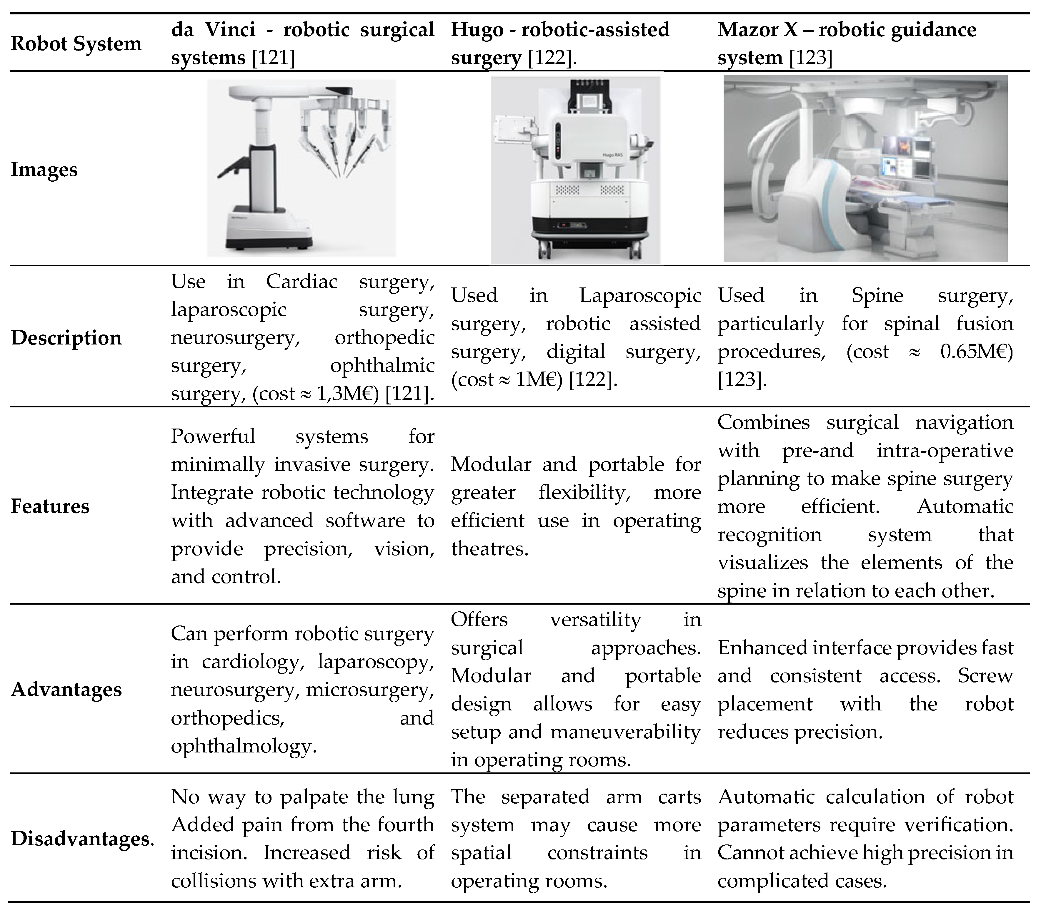 Preprints 109480 i009