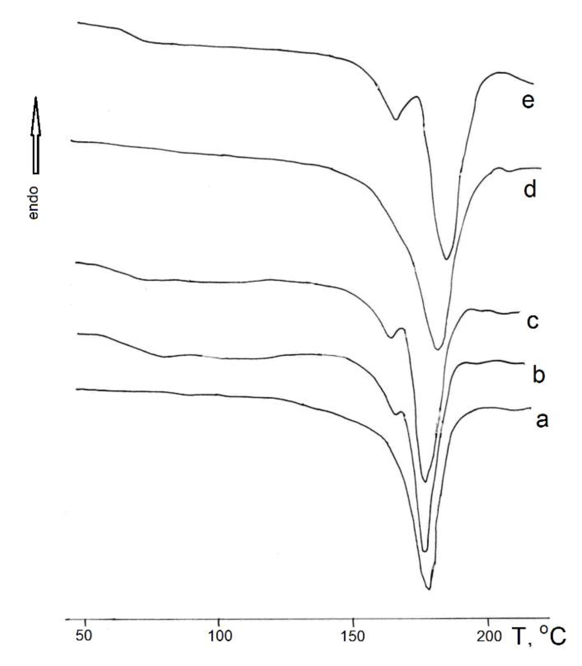 Preprints 81285 g001