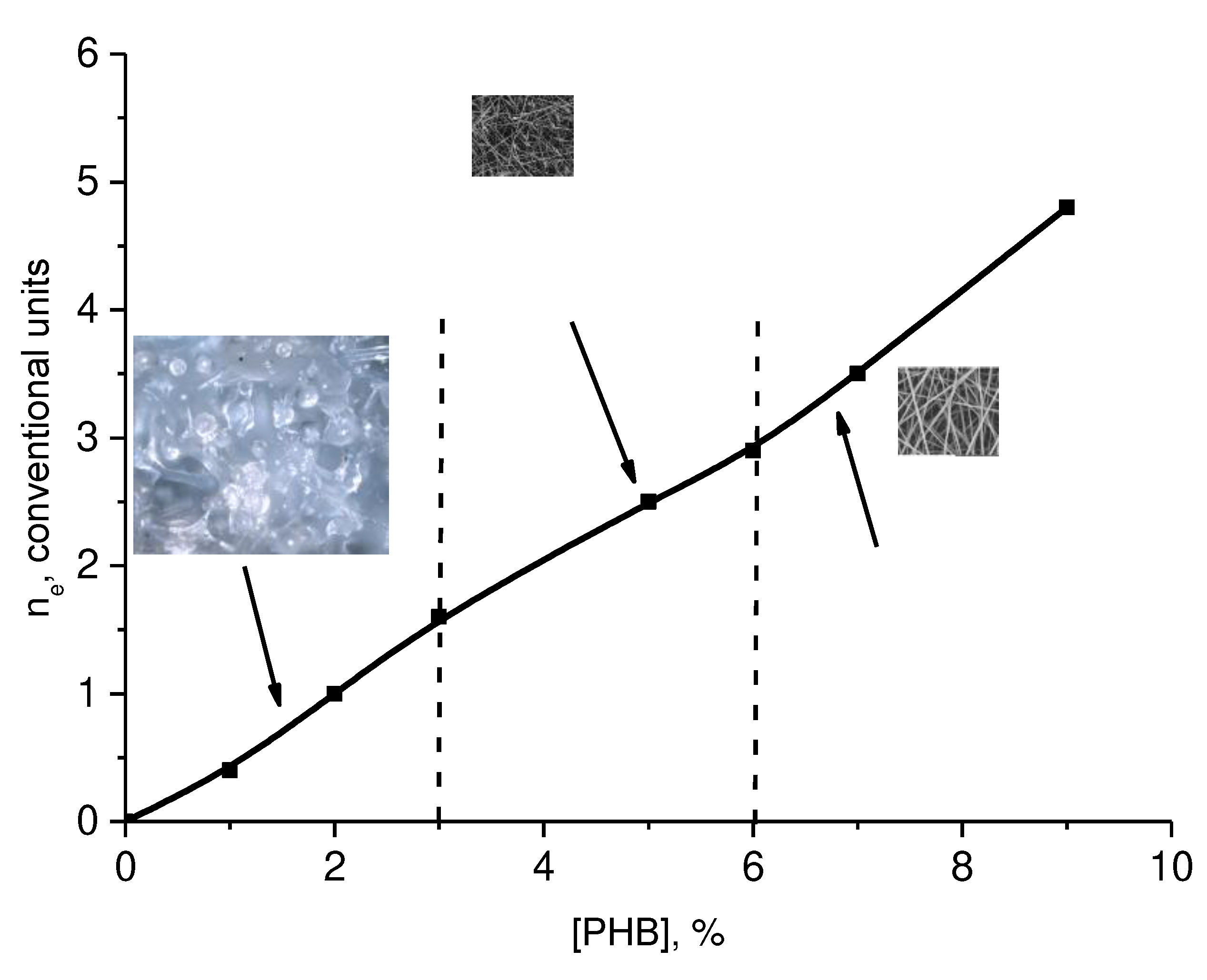 Preprints 81285 g008