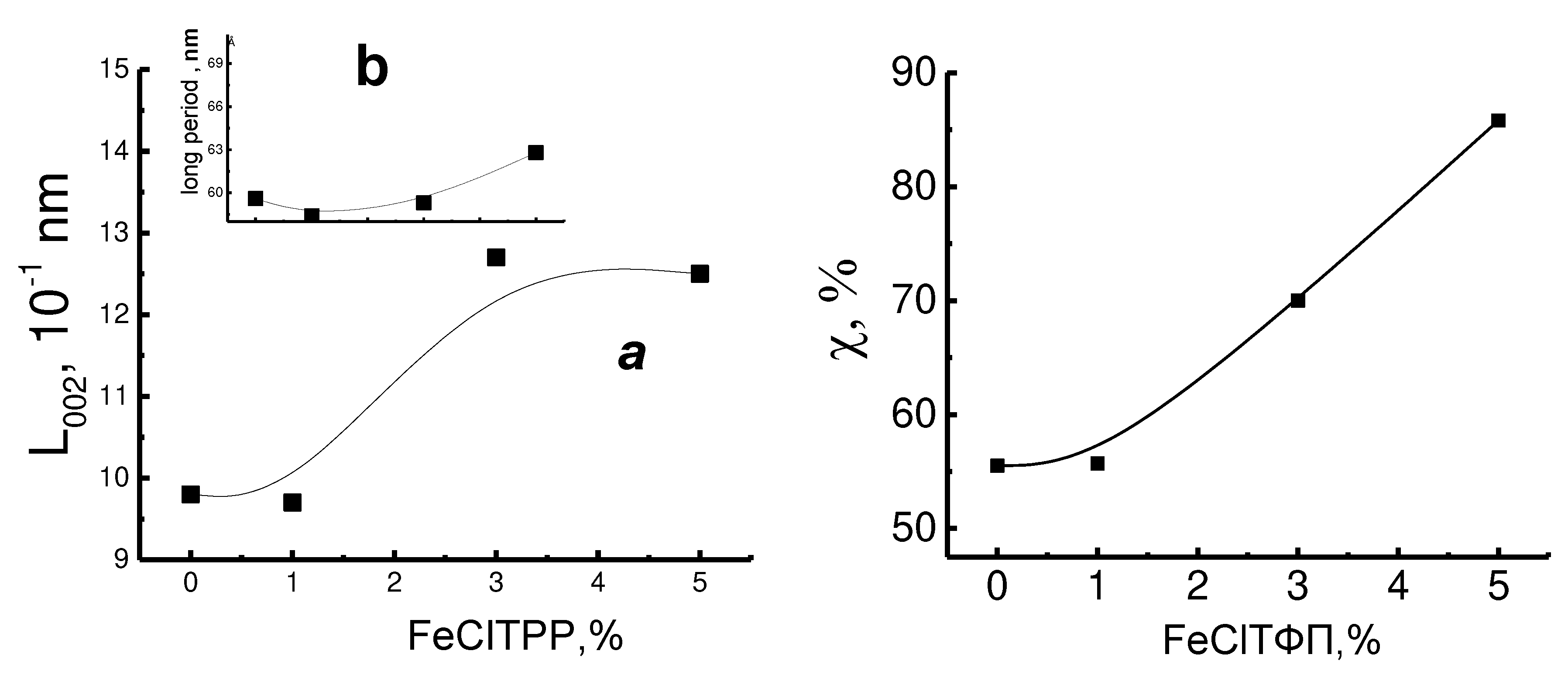 Preprints 81285 g013