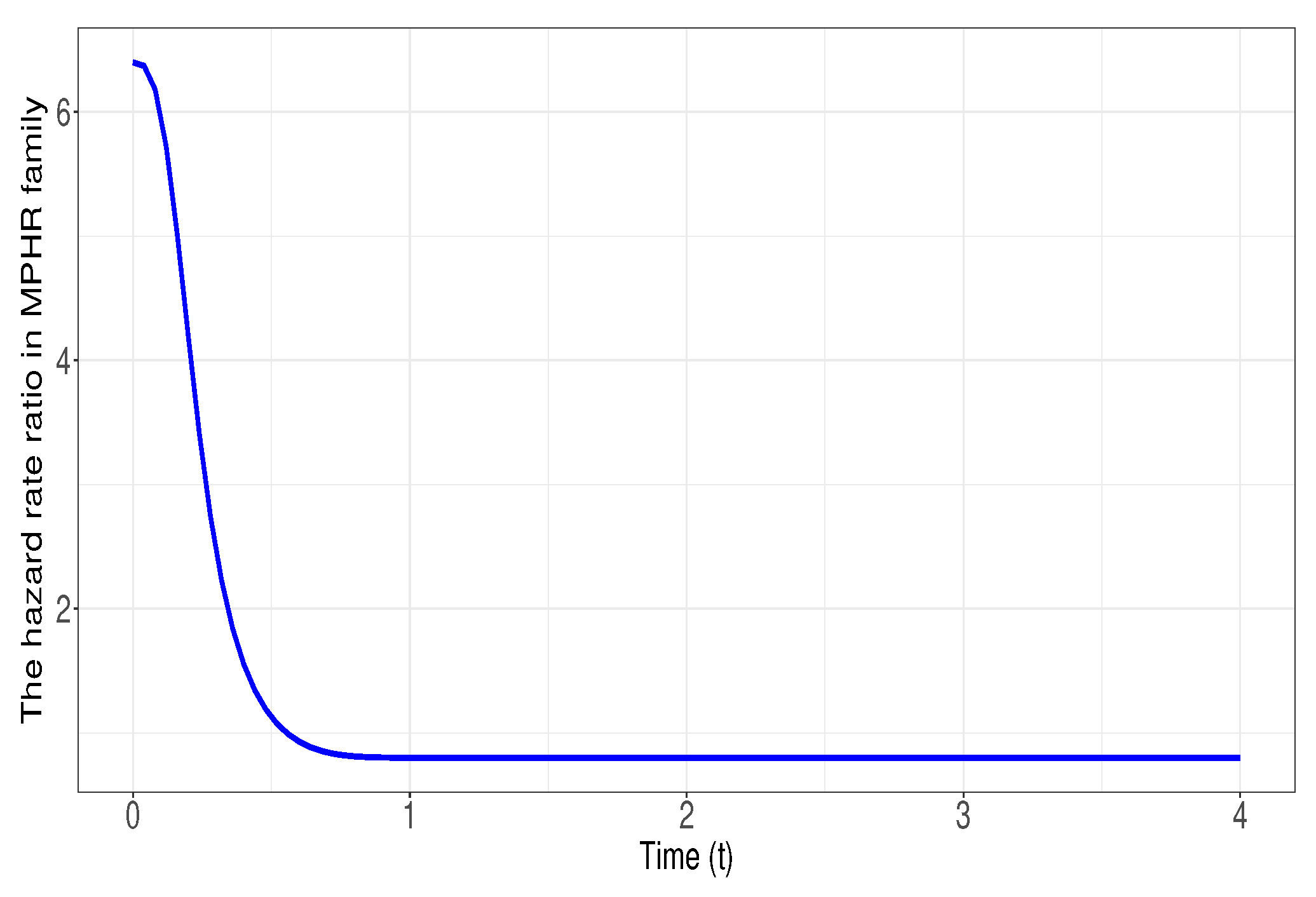 Preprints 85787 g001