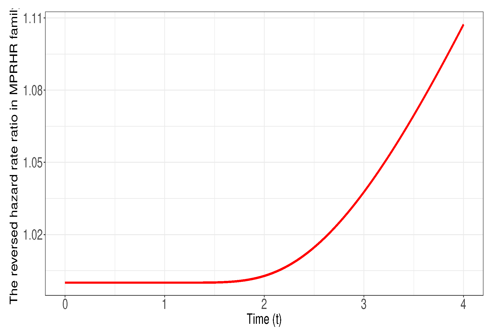 Preprints 85787 g003