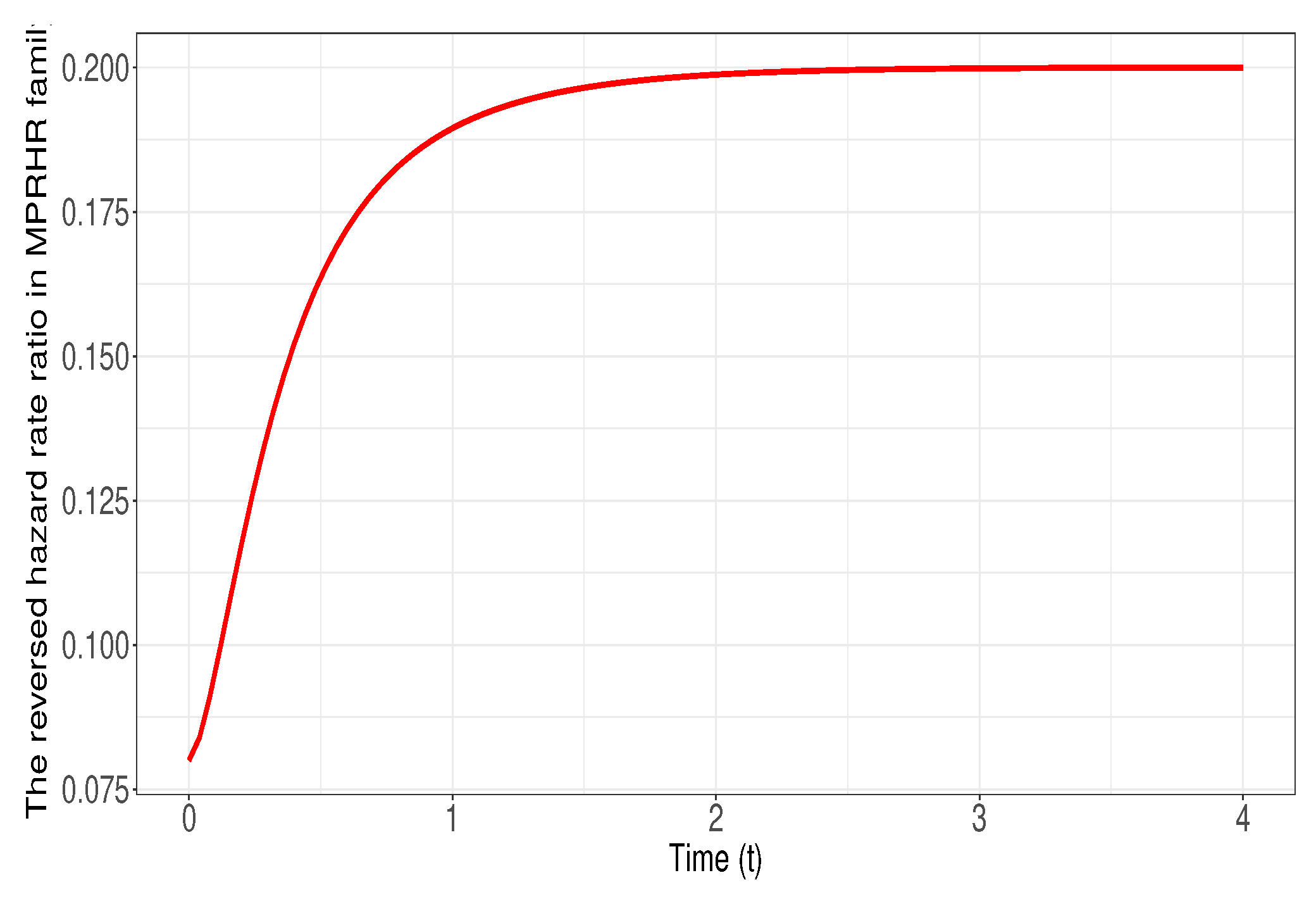 Preprints 85787 g004