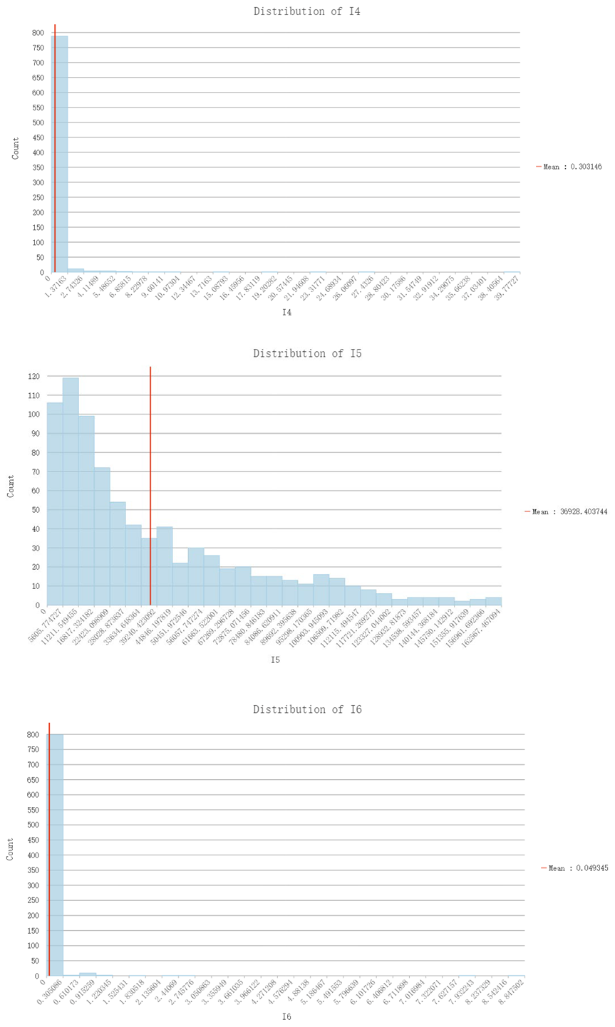 Preprints 116071 i001