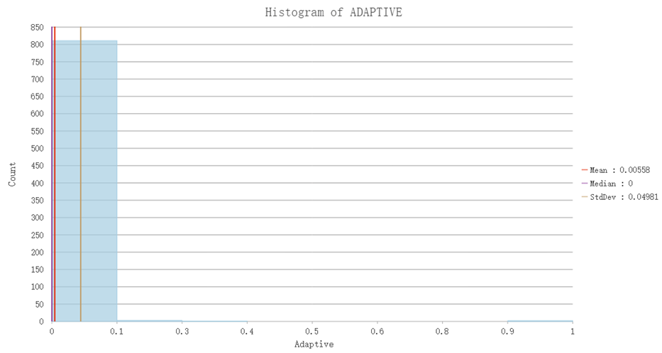 Preprints 116071 i004