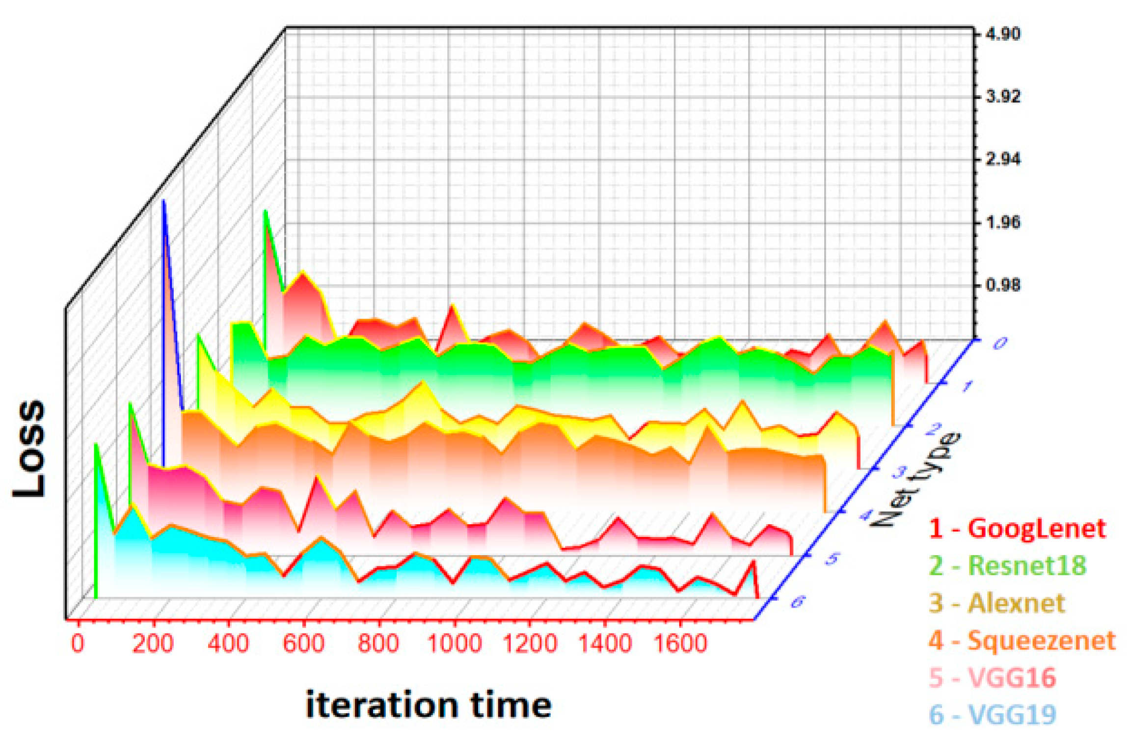 Preprints 77840 g009