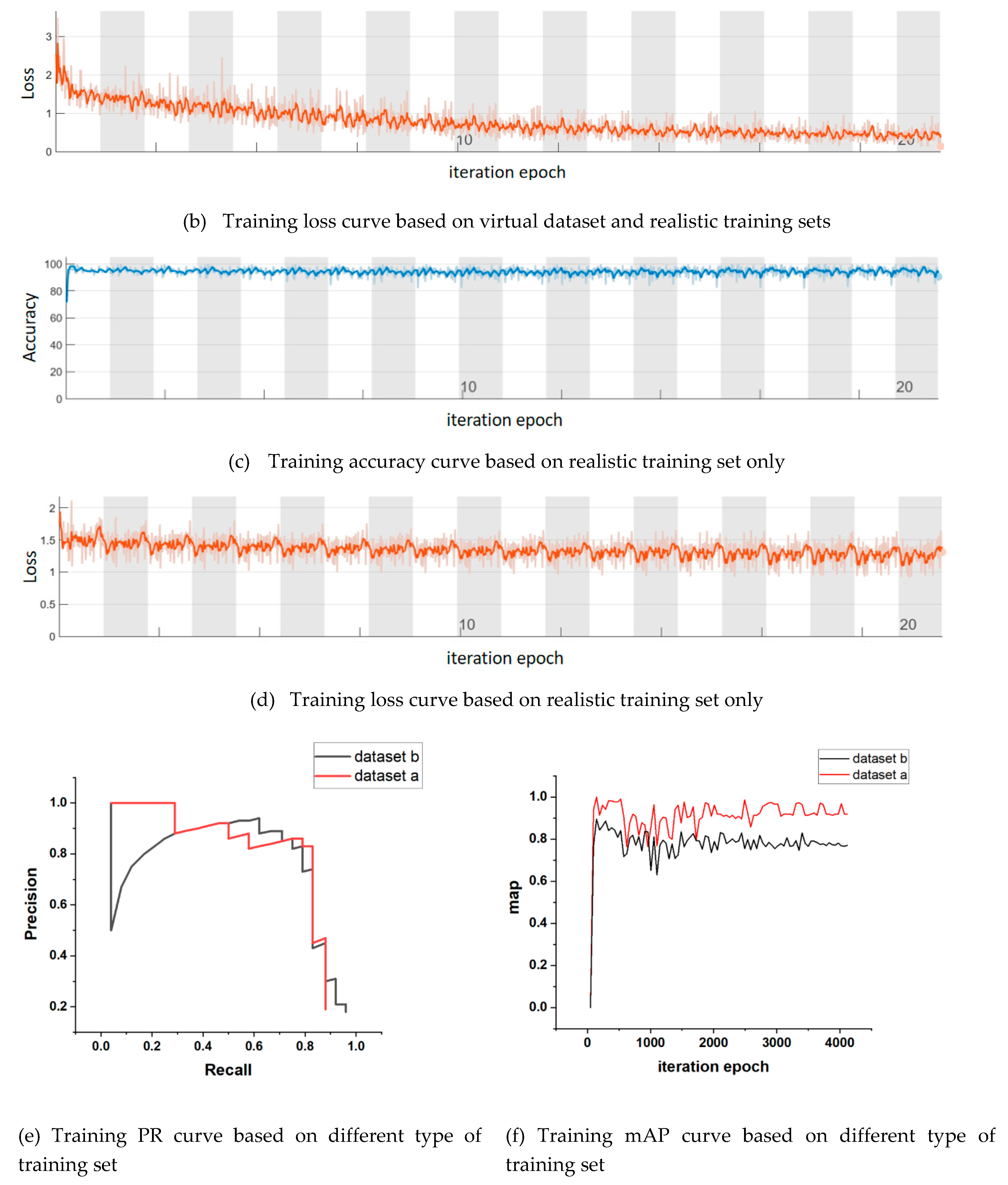 Preprints 77840 g011b