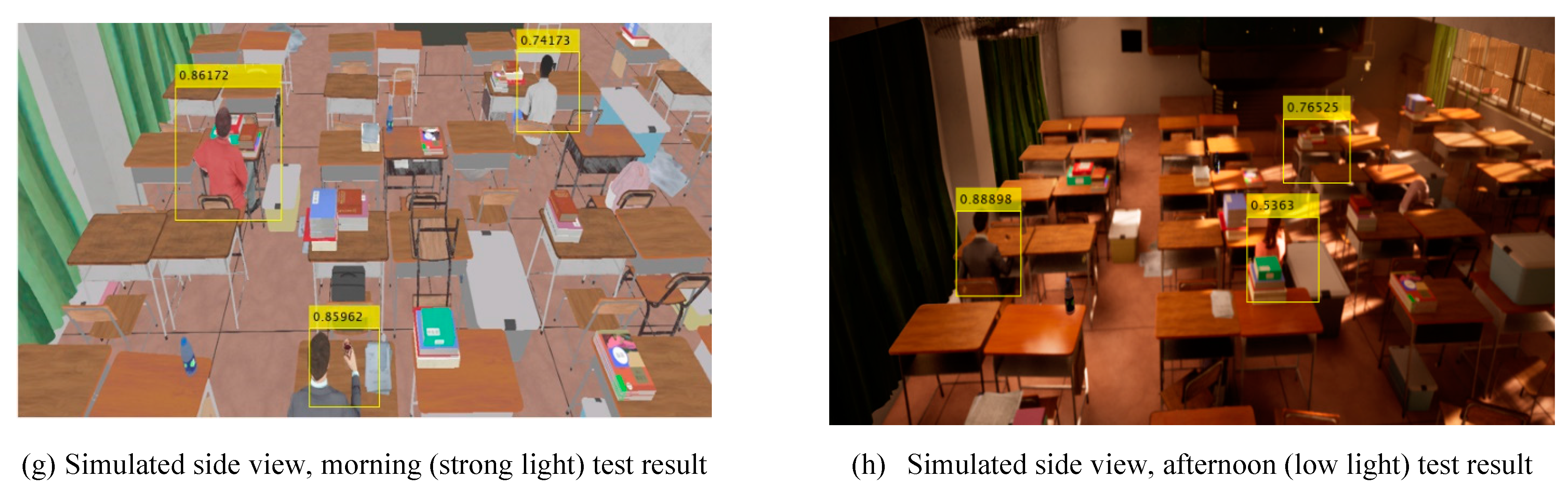 Preprints 77840 g012b