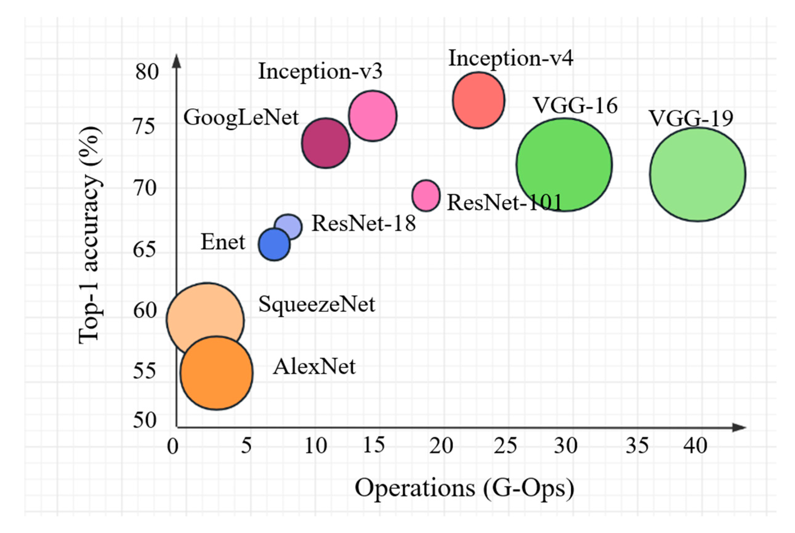 Preprints 77840 g013