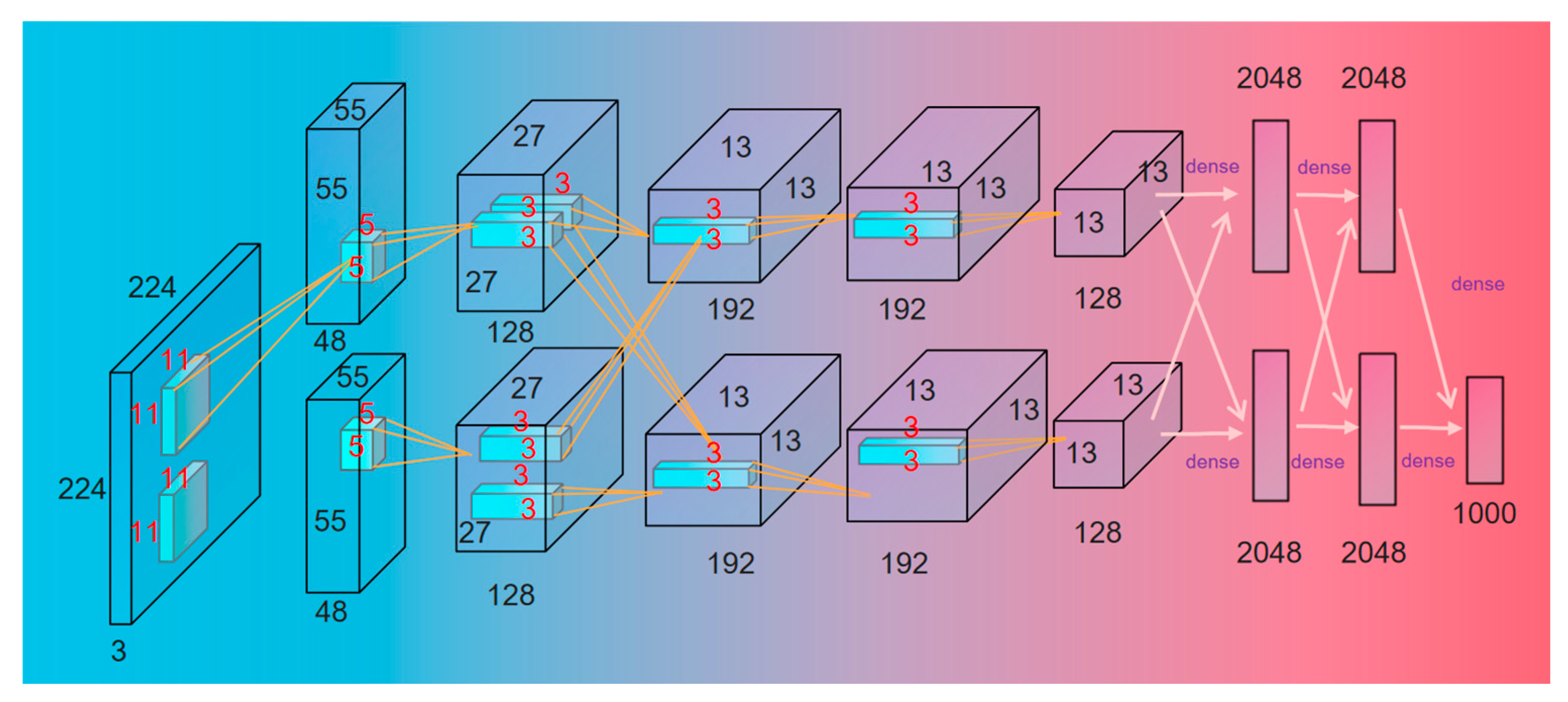 Preprints 77840 g014