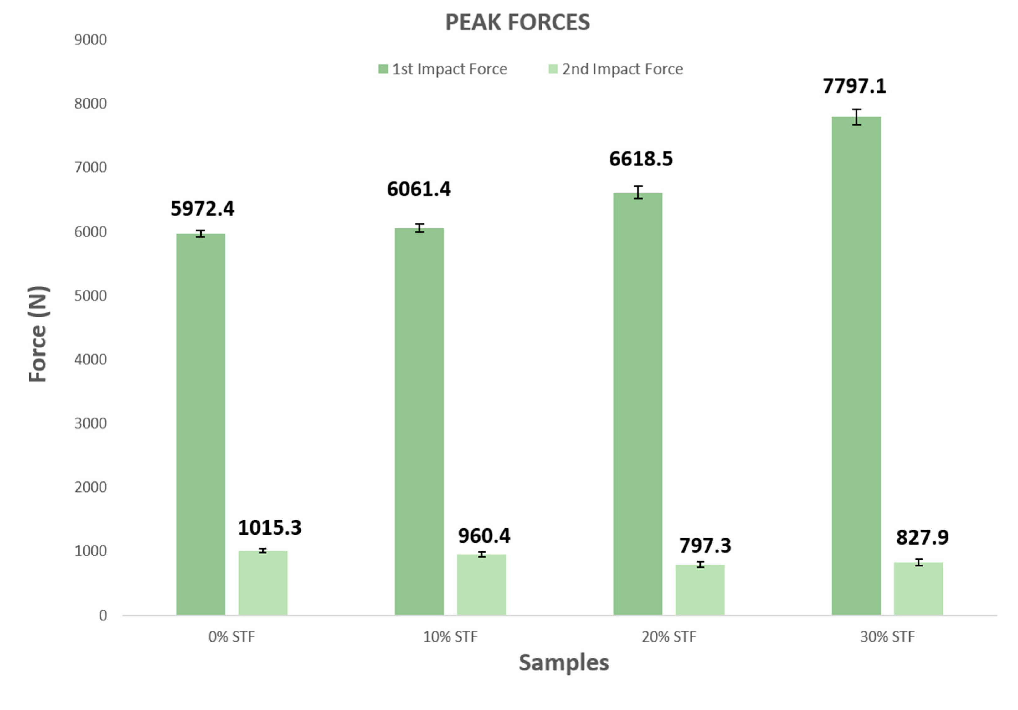 Preprints 70128 g010