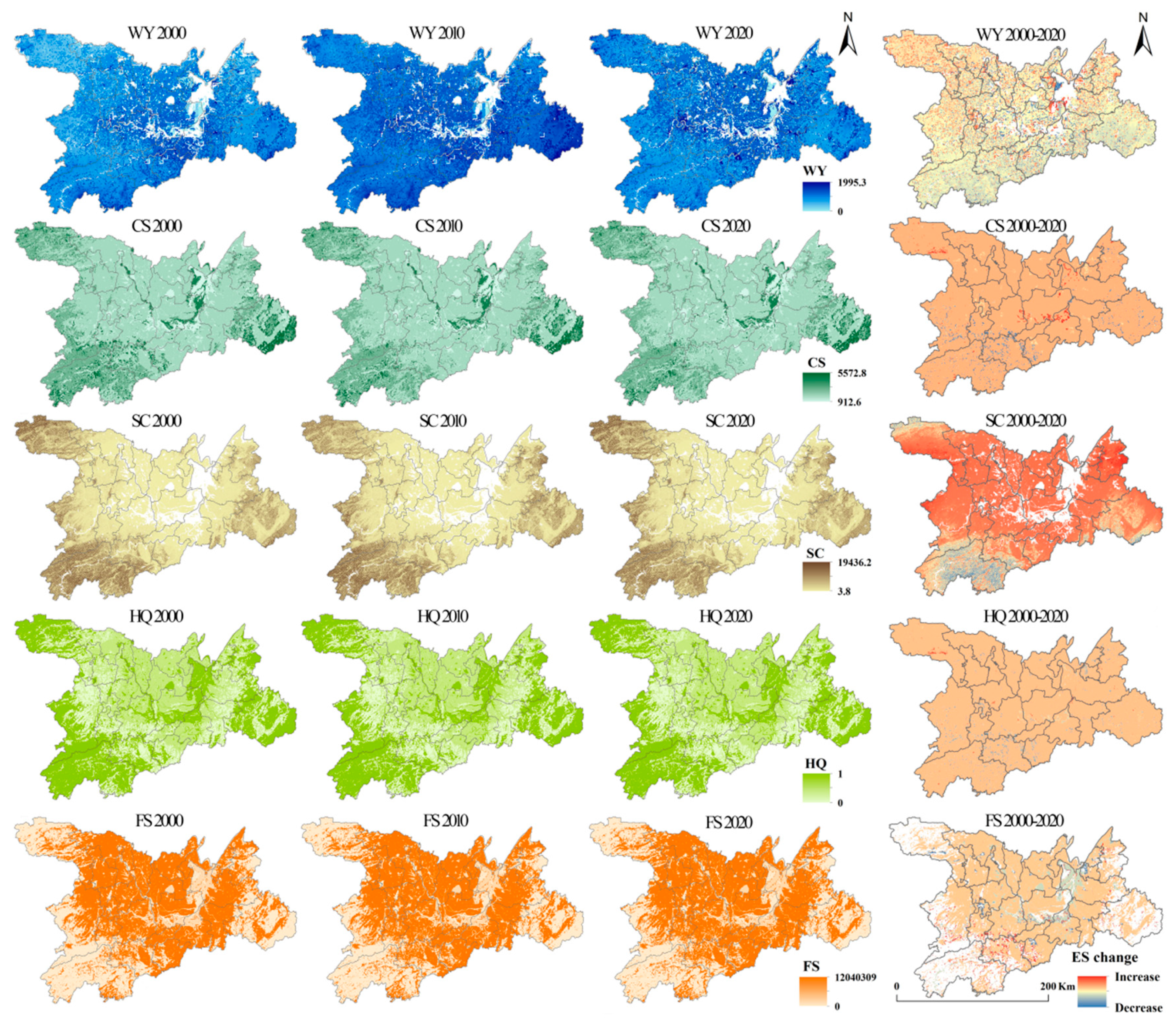 Preprints 104700 g004