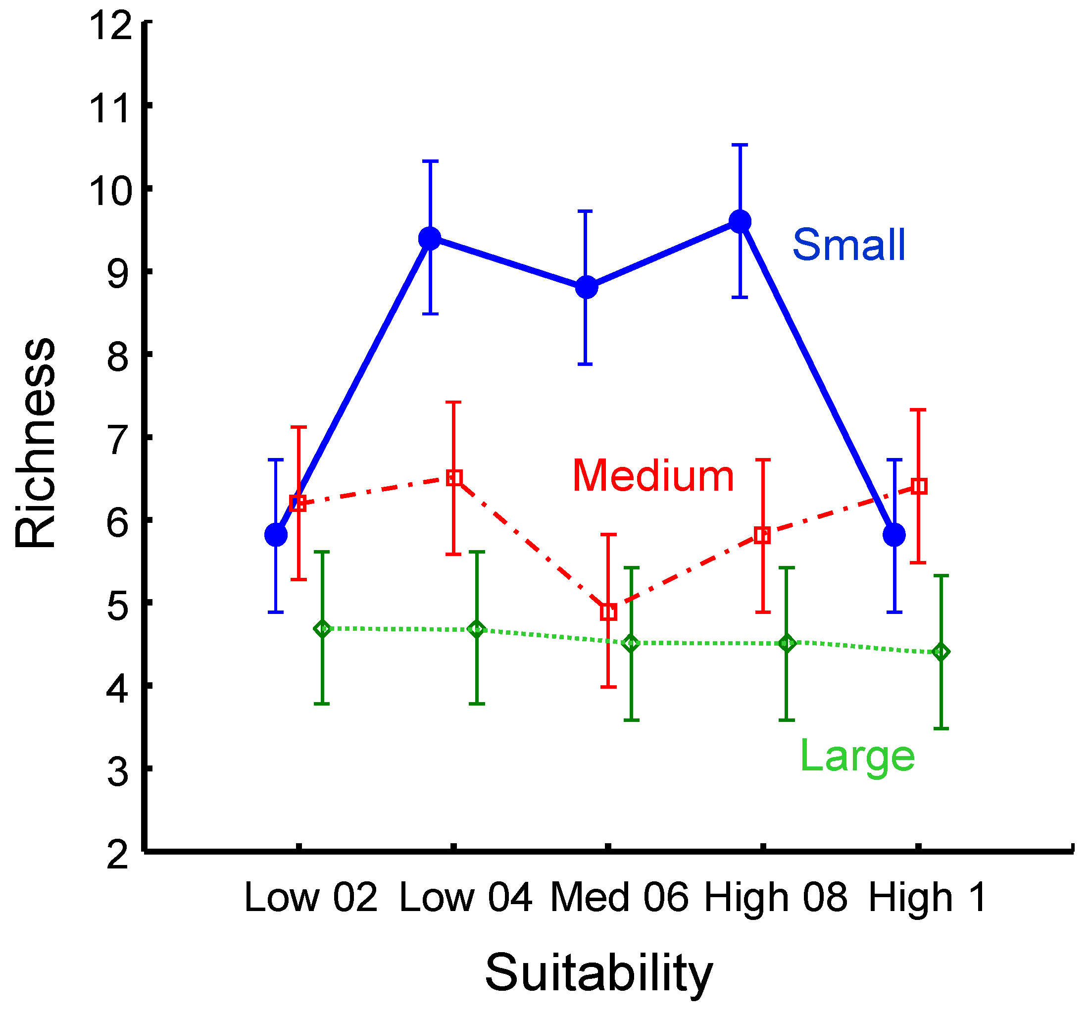 Preprints 119875 g004