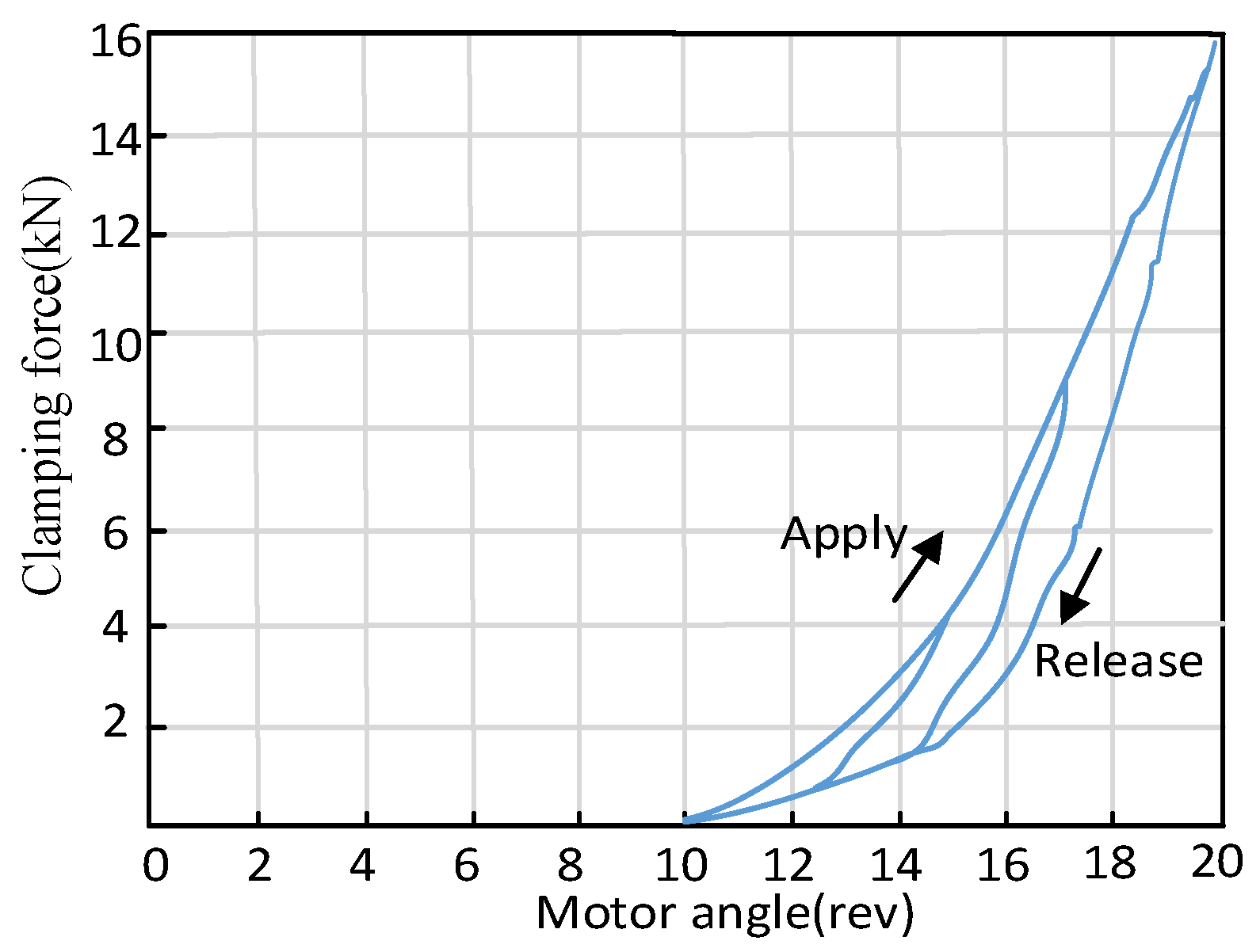 Preprints 83149 g008