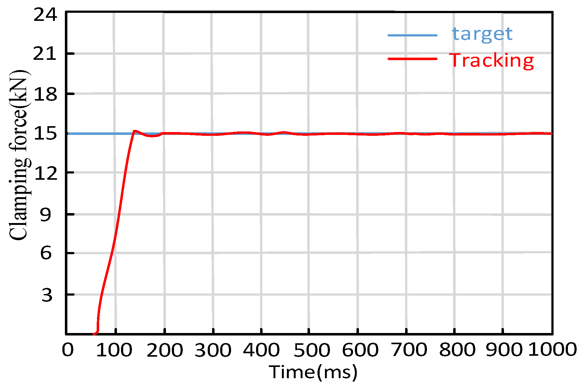 Preprints 83149 g009