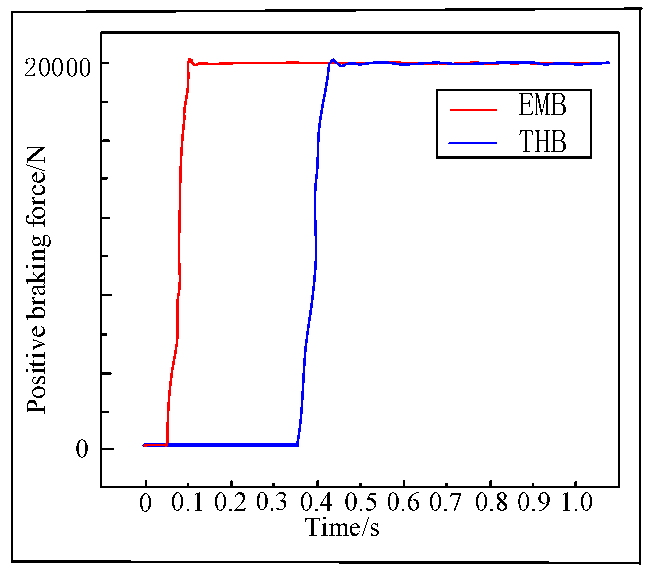 Preprints 83149 g013