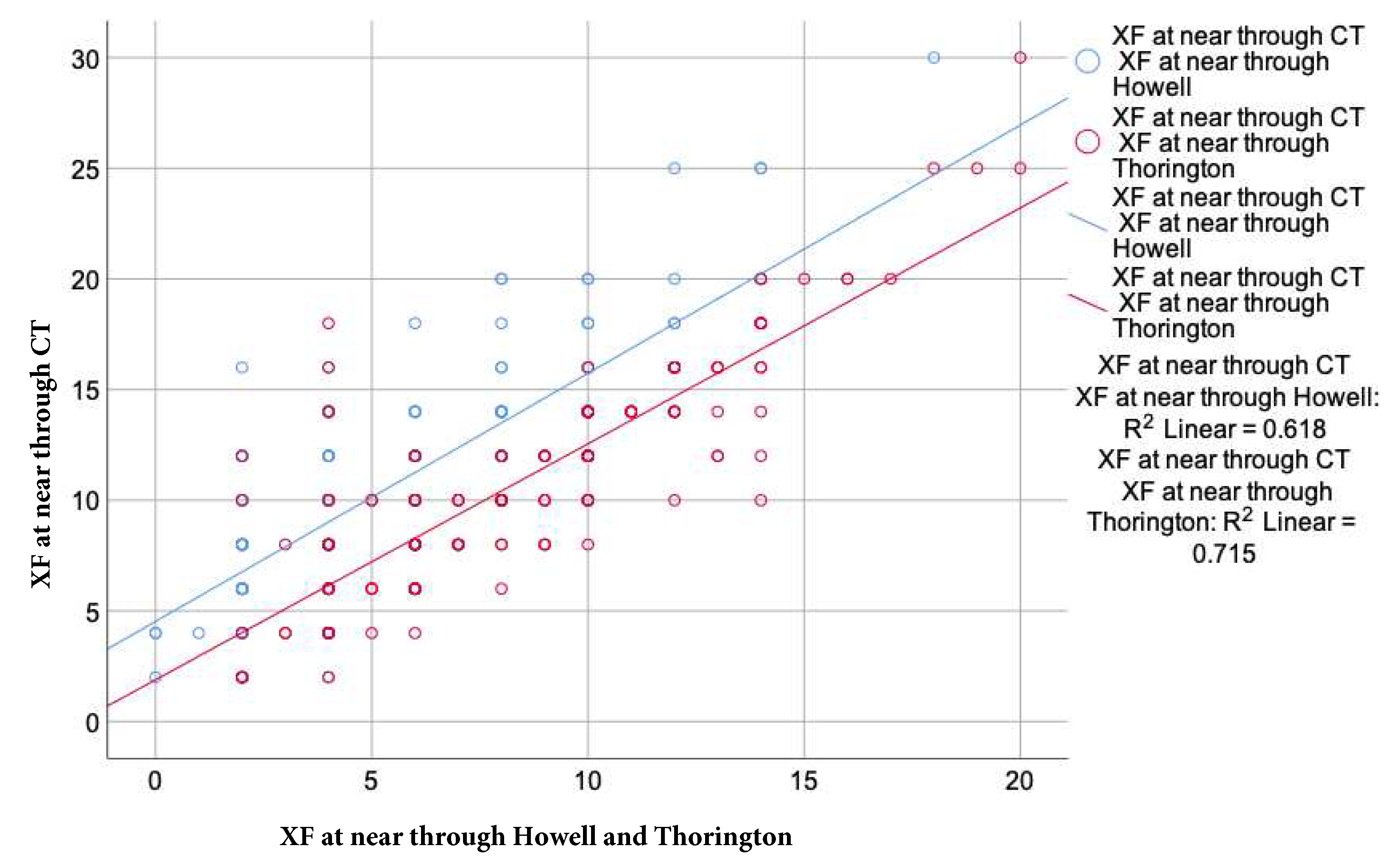 Preprints 77317 g001