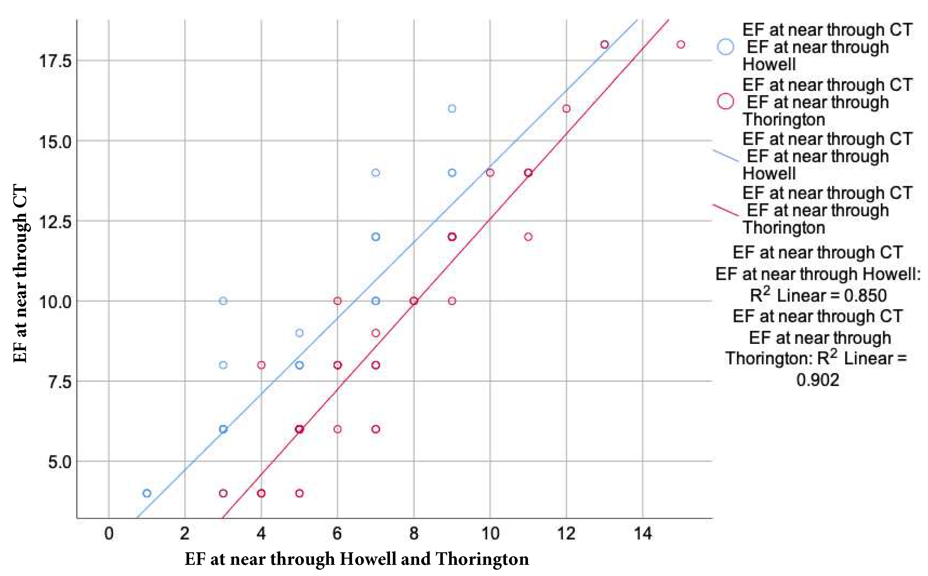 Preprints 77317 g002