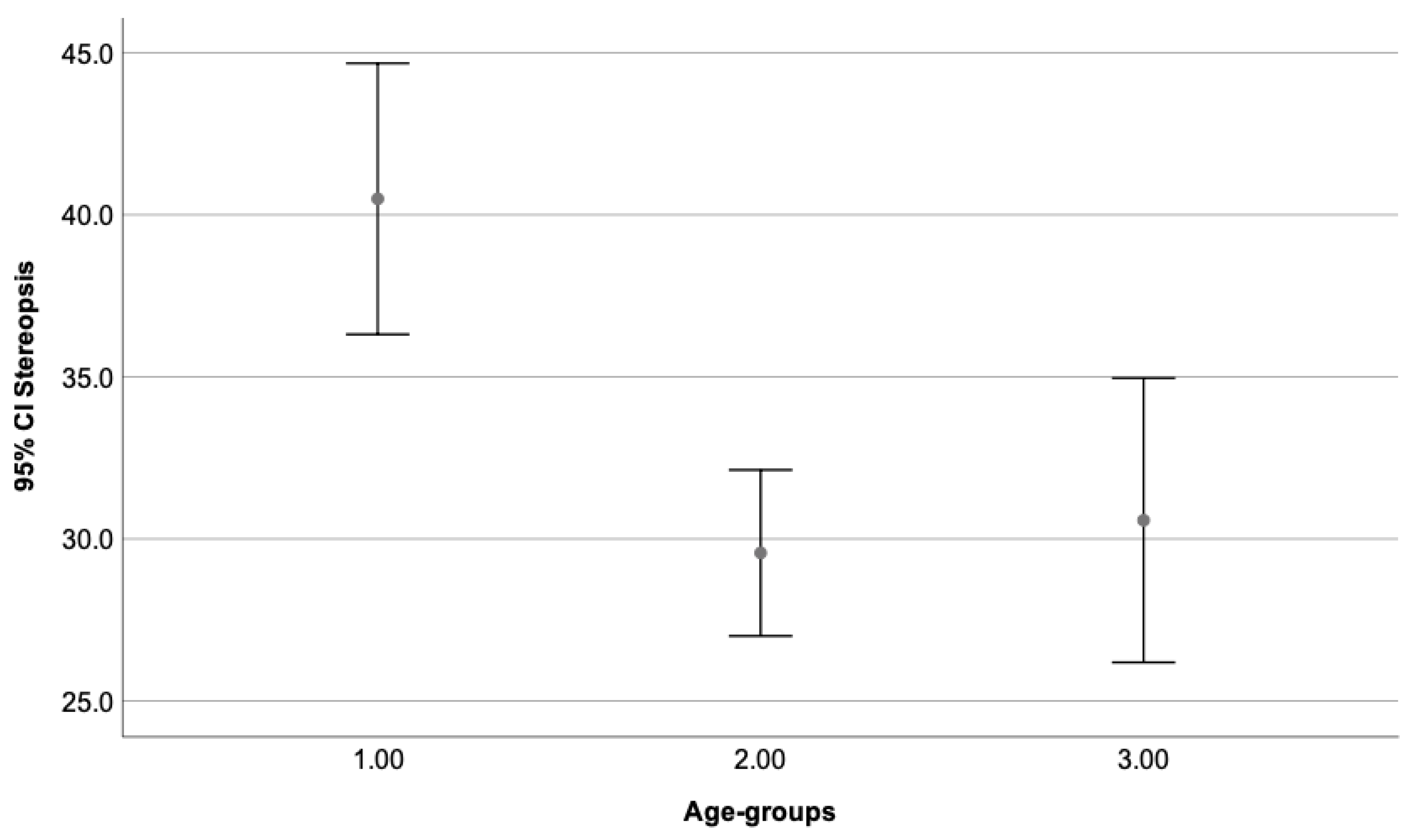 Preprints 77317 g008