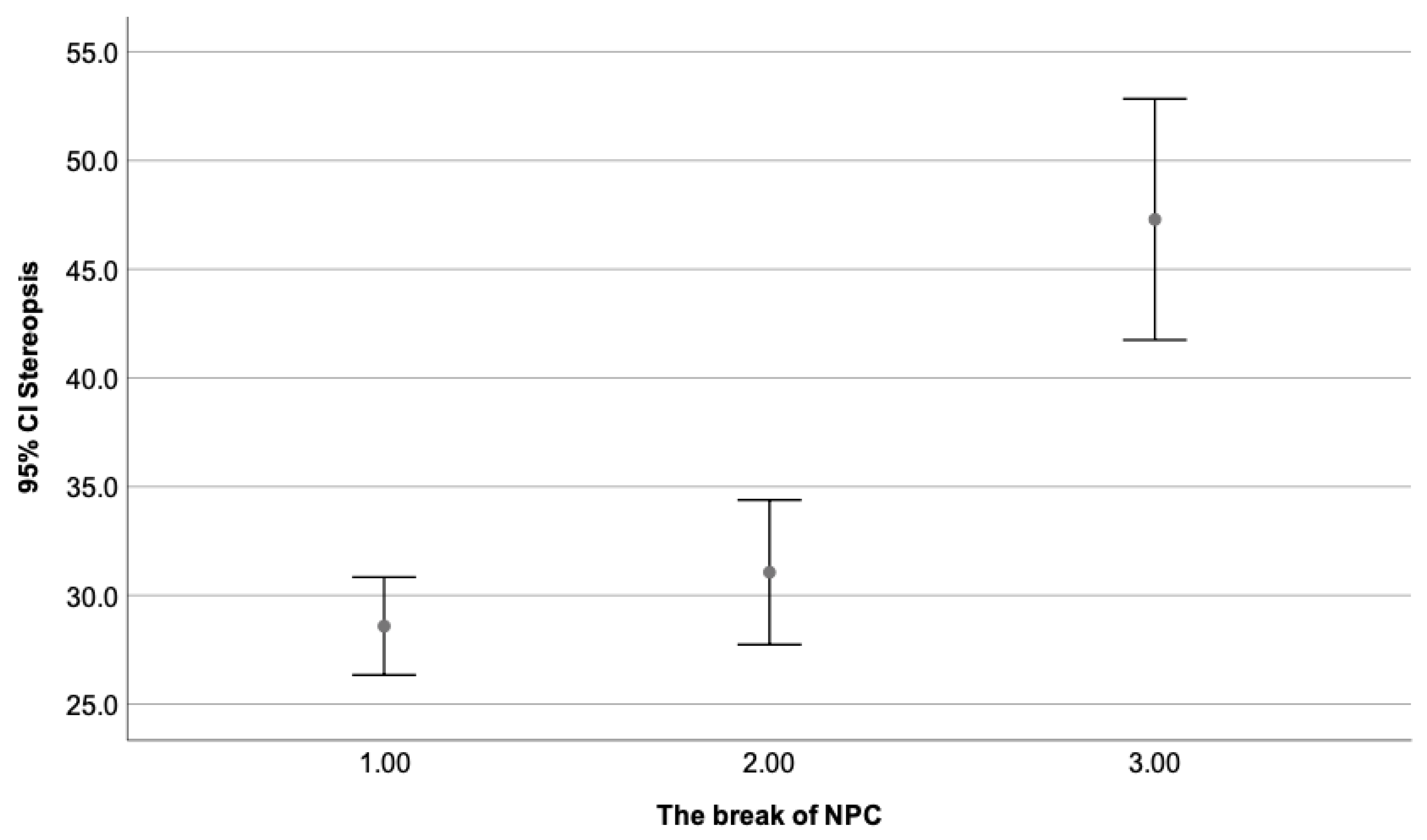 Preprints 77317 g010