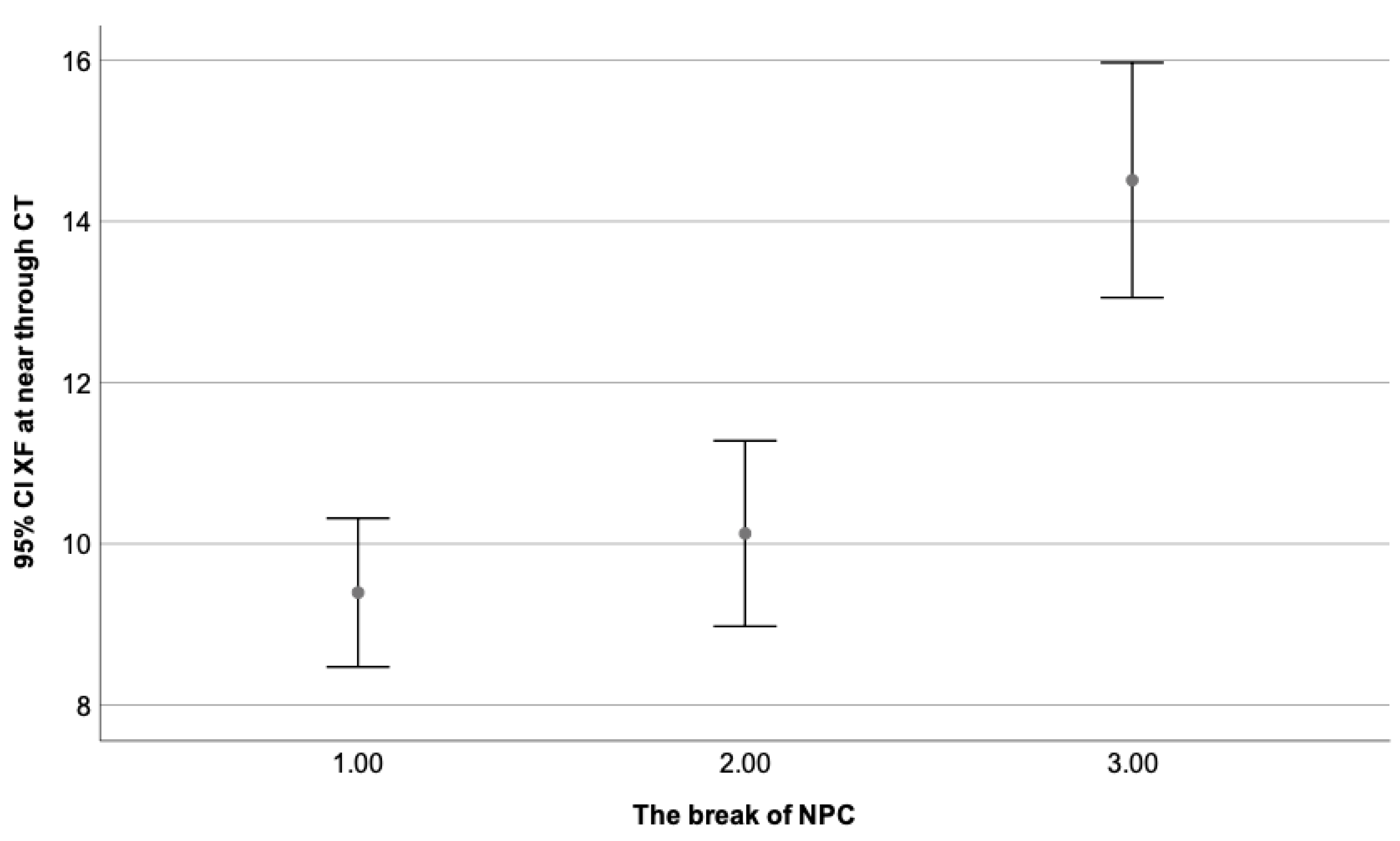 Preprints 77317 g011