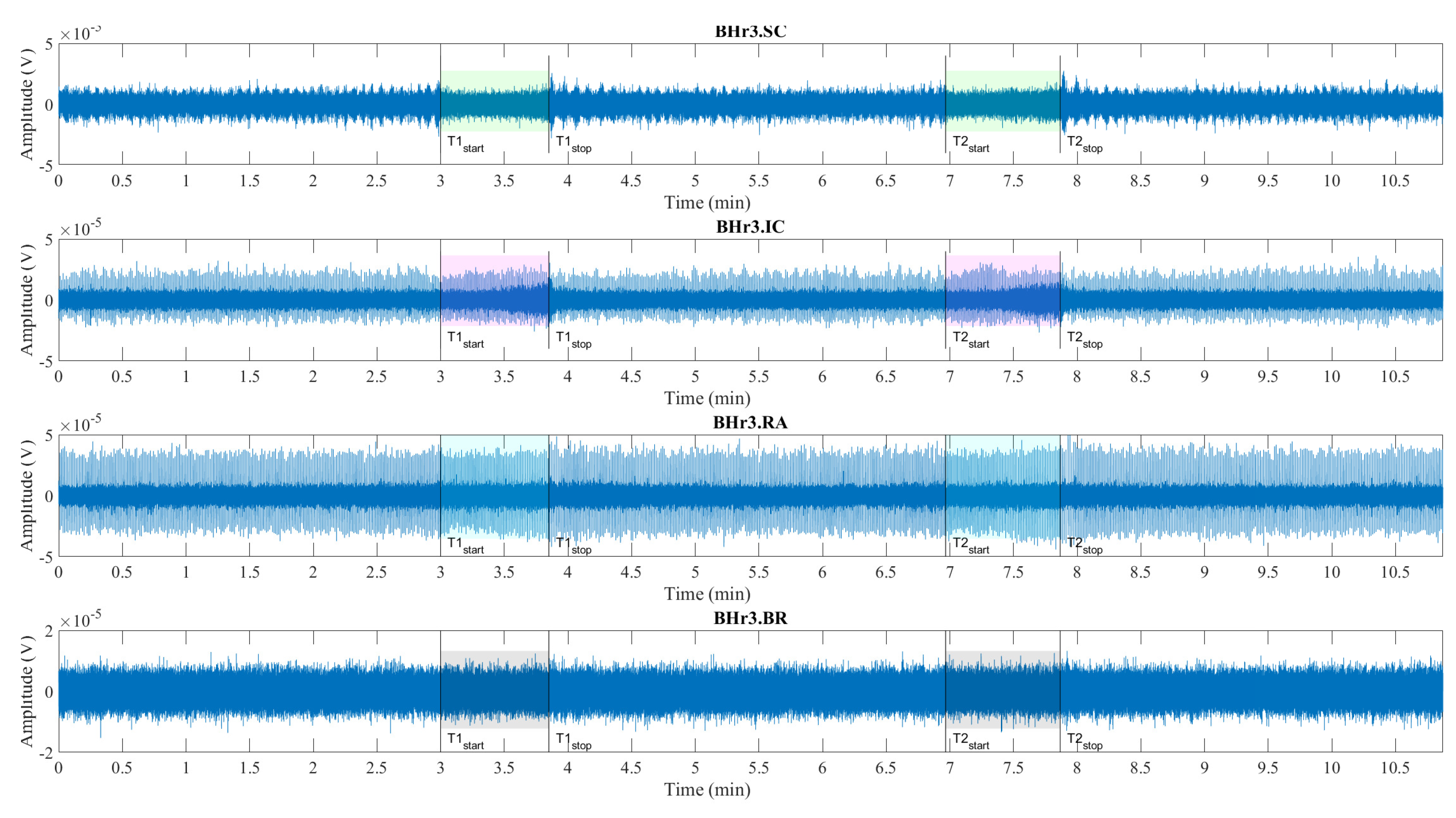 Preprints 75025 g004