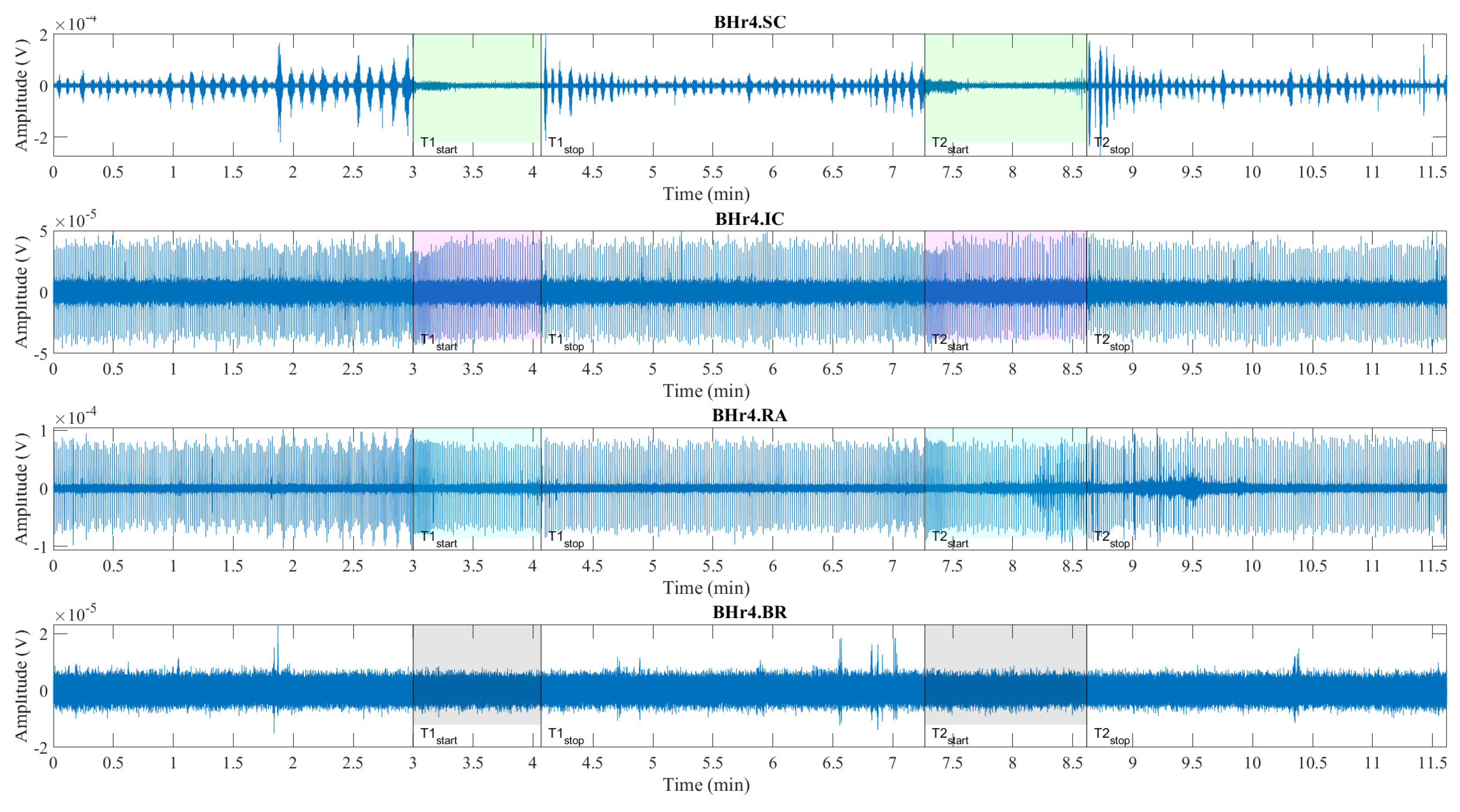 Preprints 75025 g005