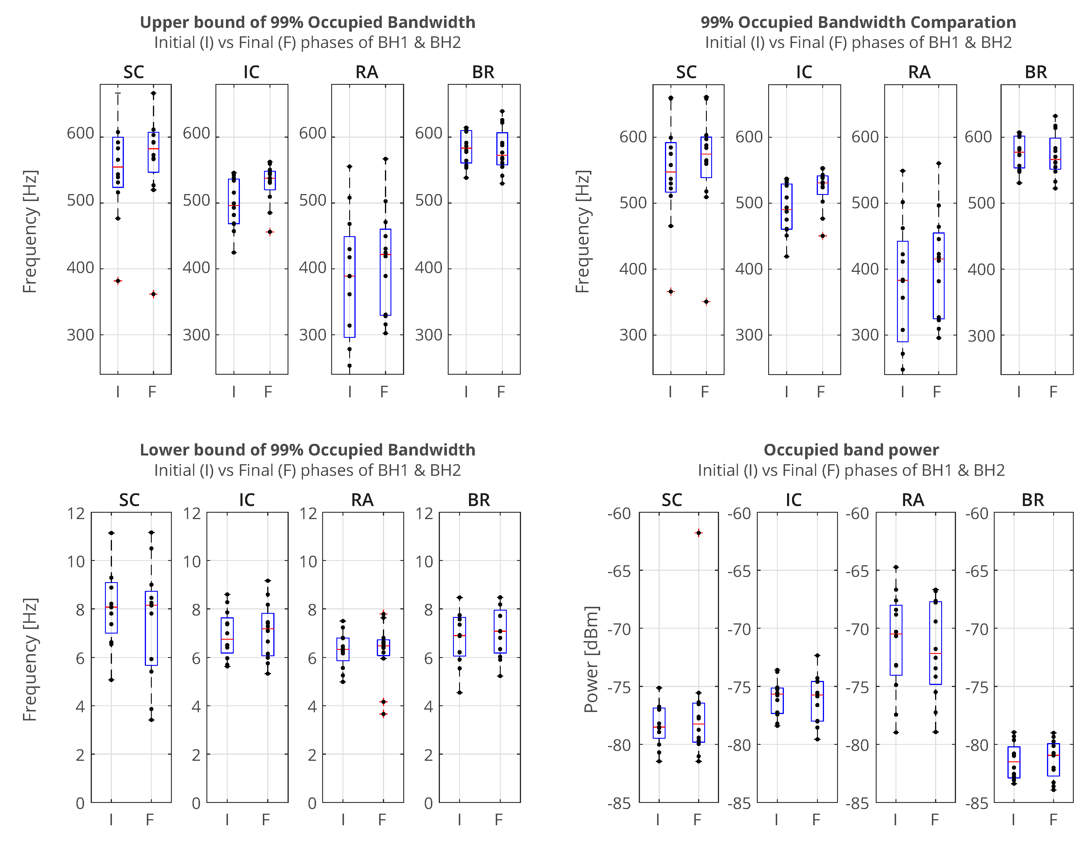 Preprints 75025 g006