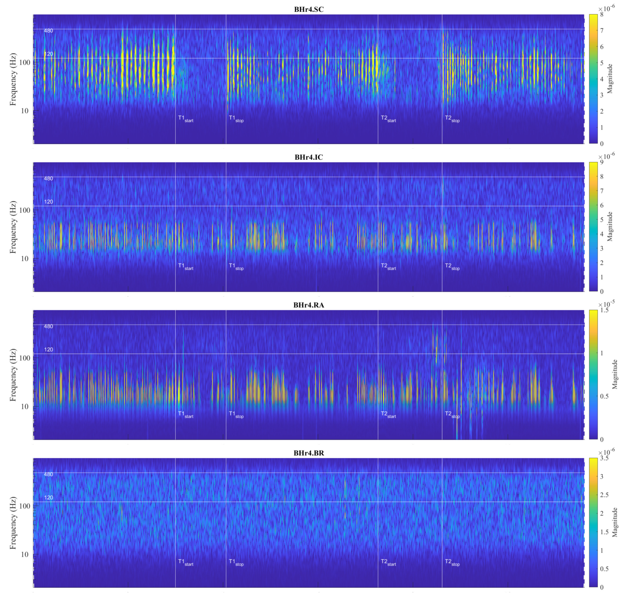 Preprints 75025 g008